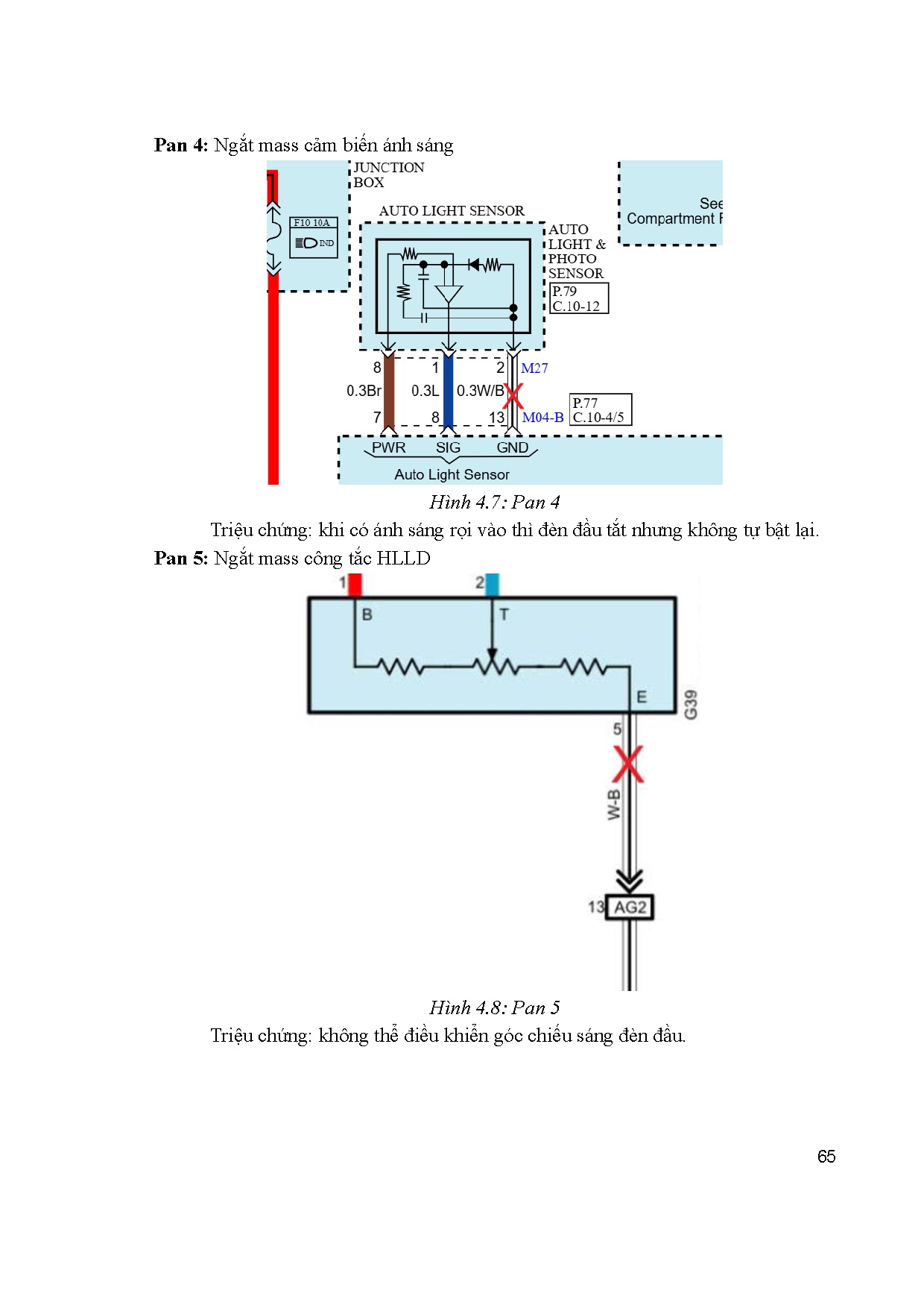Đồ án tốt nghiệp - BỘ GIÁO DỤC VÀ ĐÀO TẠOTRƯỜNG ĐẠI HỌC SƯ PHẠM KỸ THUẬTTHÀNH PHỐ HỒ - Trang 83