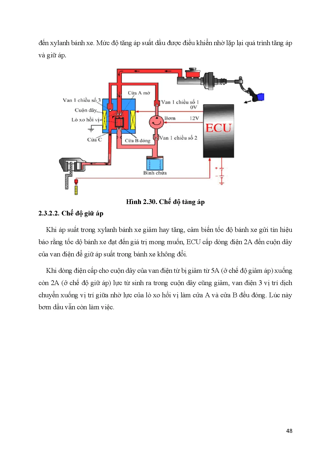 Đồ án tốt nghiệp - Nghiên cứu lý thuyết, thực hiện mô hình hệ thống phanh ABS trên ô tô đời mới - Trang 67