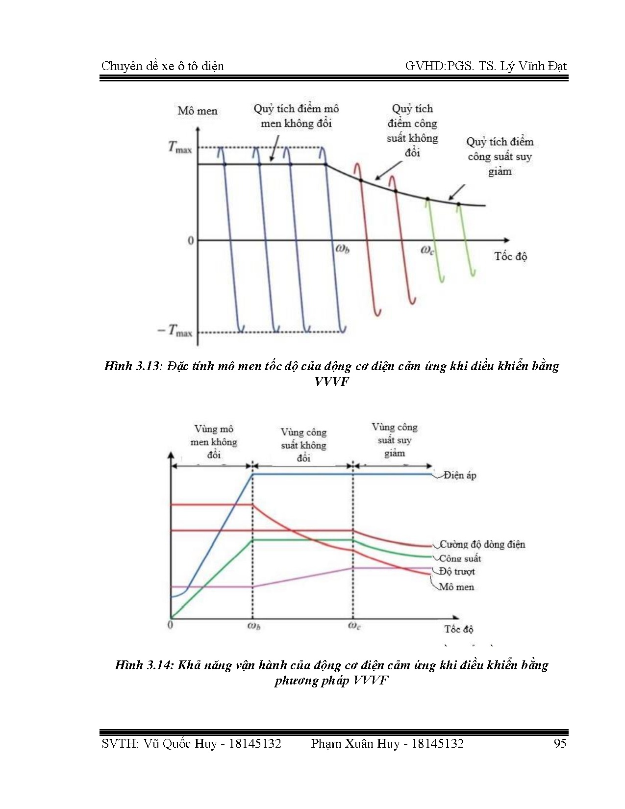 Đồ án tốt nghiệp - Chuyên đề về xe ô tô điện - Trang 118