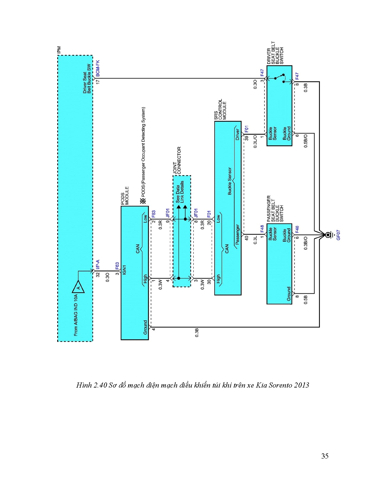 Ảnh một số trang tài liệu
