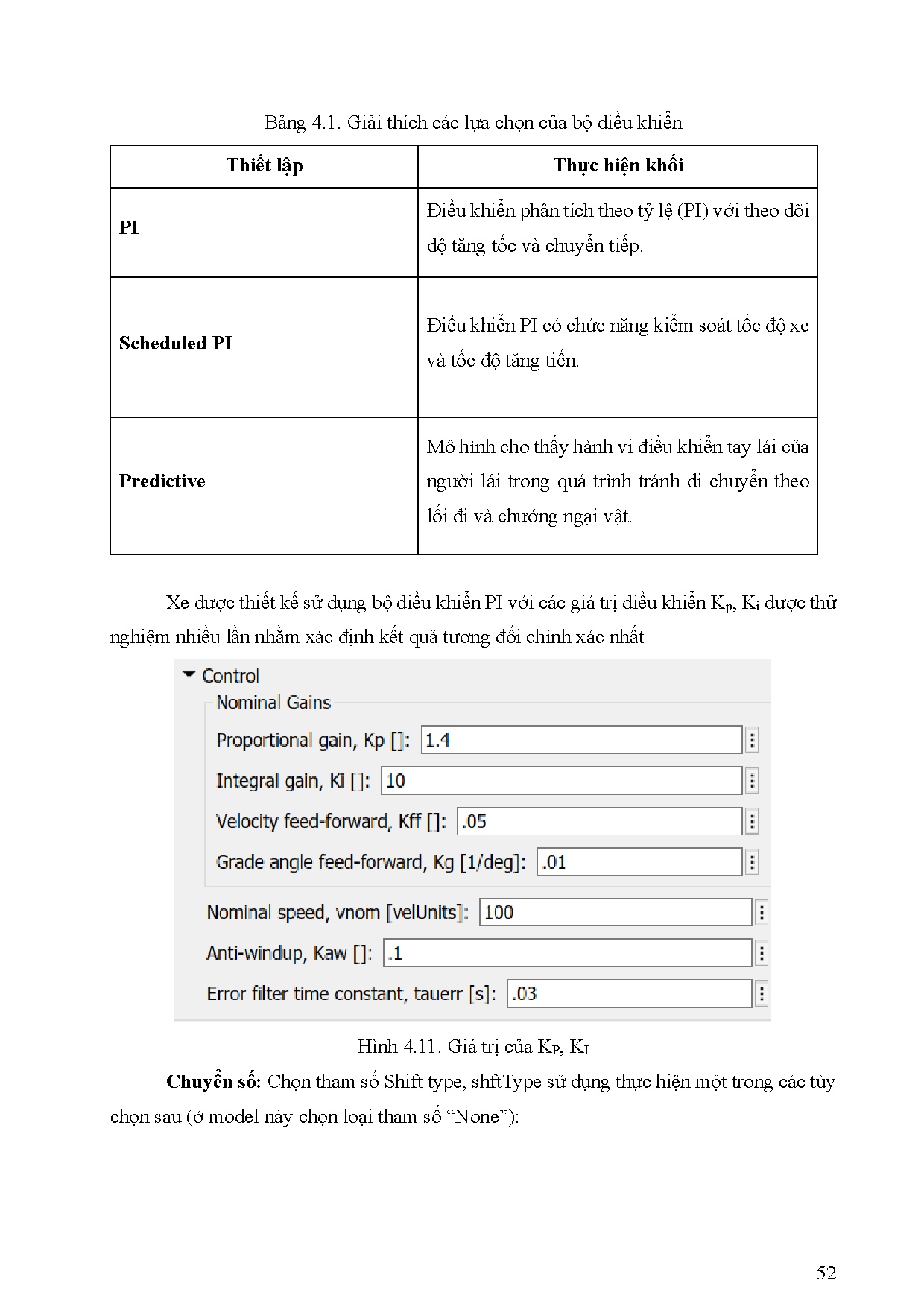 Đồ án tốt nghiệp - Tính toán và mô phỏng ô tô điện cỡ nhỏ sử dụng Matlab/Simulink - Trang 69