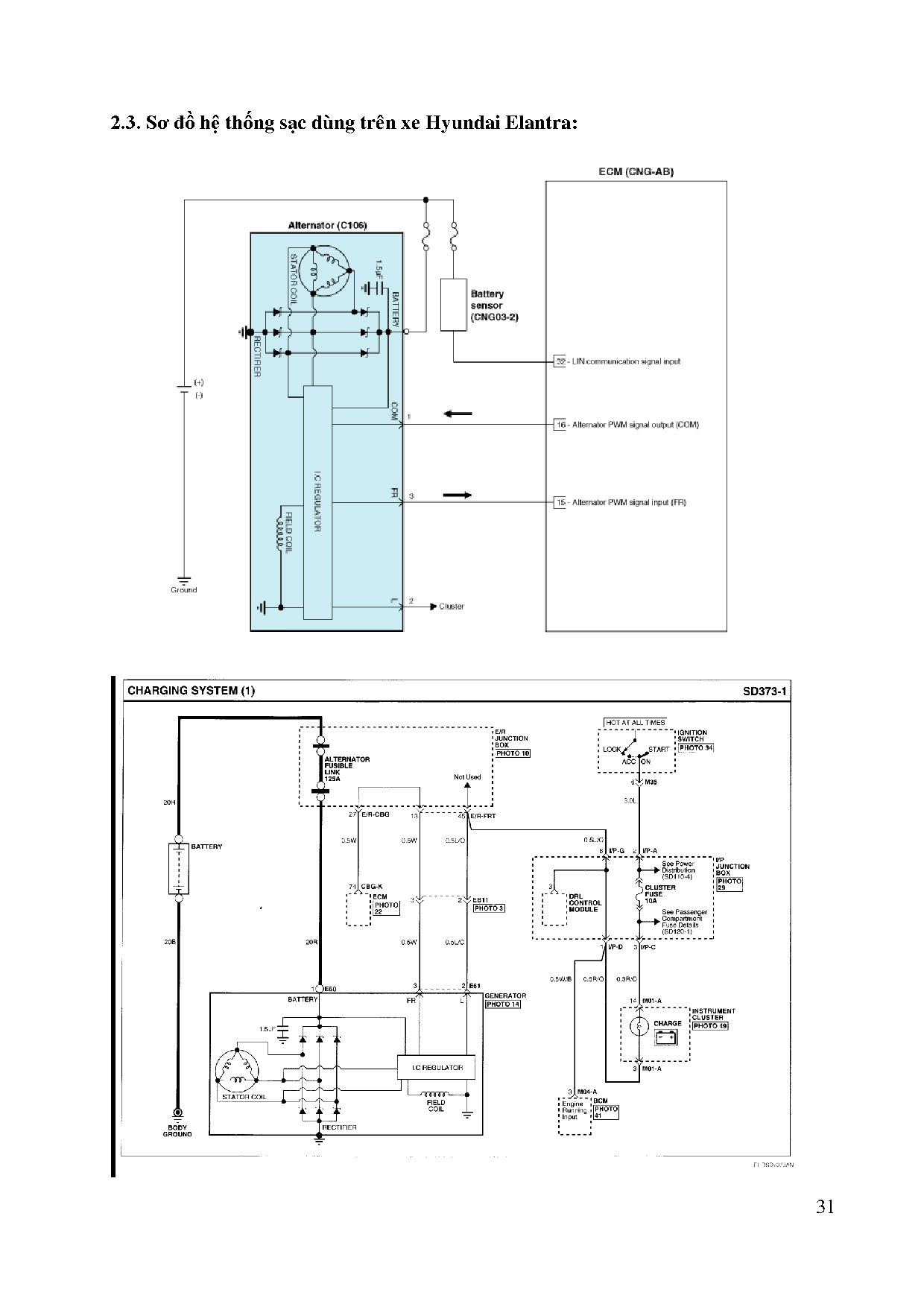 Ảnh một số trang tài liệu