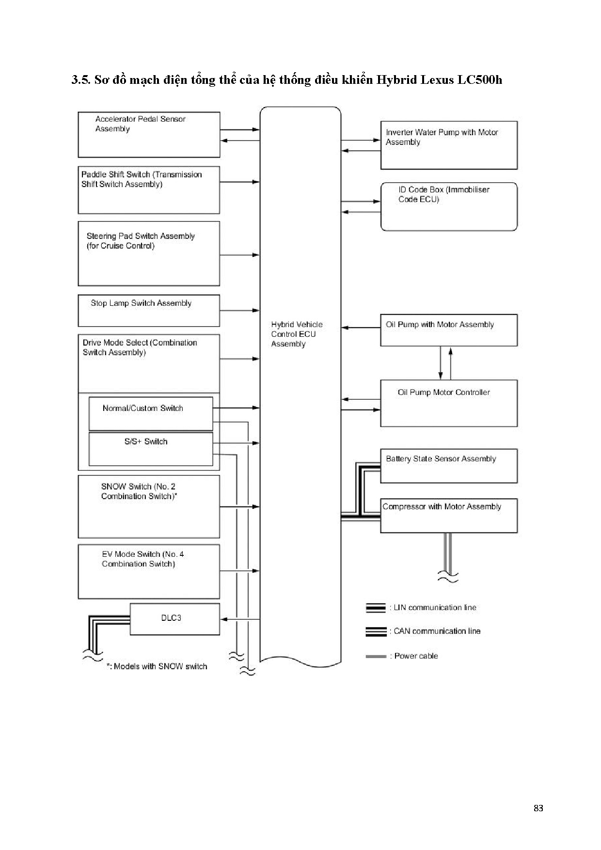 Ảnh một số trang tài liệu