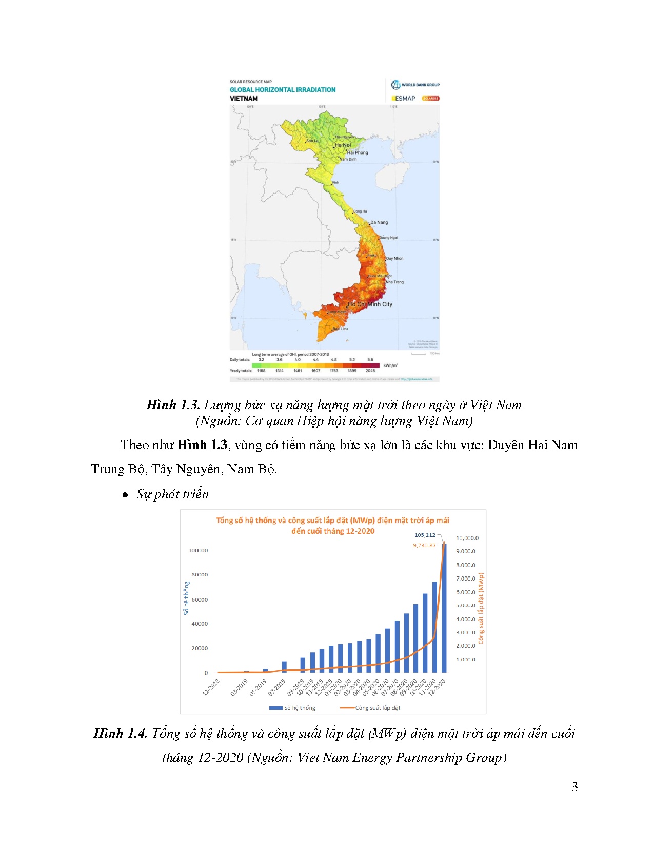 Ảnh một số trang tài liệu