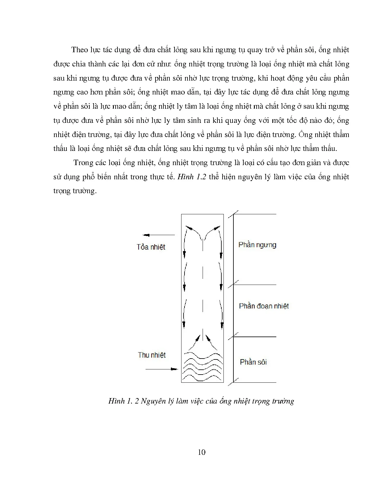 Đồ án tốt nghiệp - Tính toán thiết kế bộ ống nhiệt trọng trường sử dụng môi CLNĐTHNKTLHVMPQTLVCỐN - Trang 19