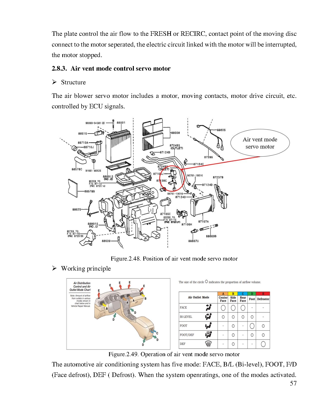 Đồ án tốt nghiệp - Research air conditioning system and design teaching model - Trang 64