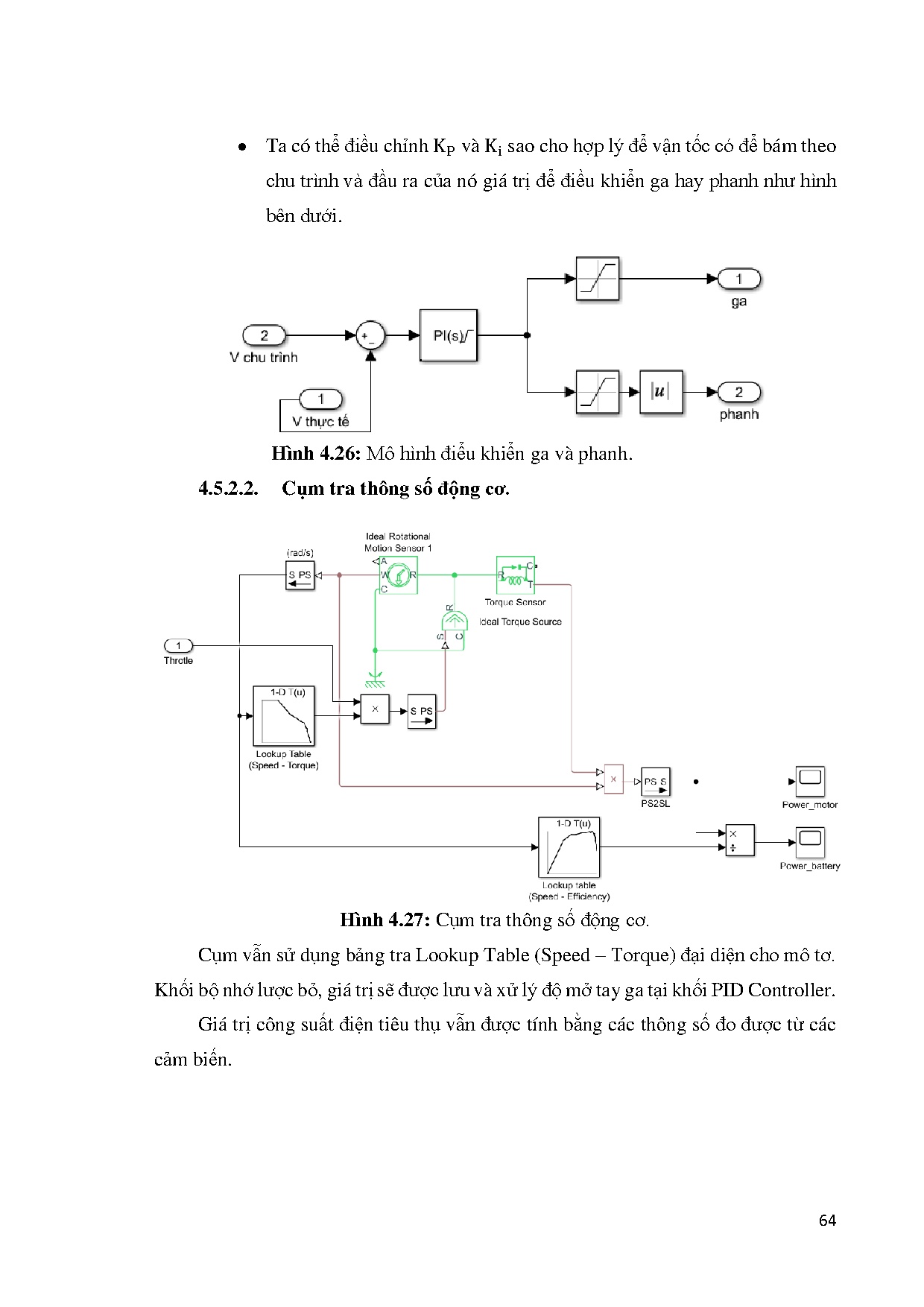 Ảnh một số trang tài liệu