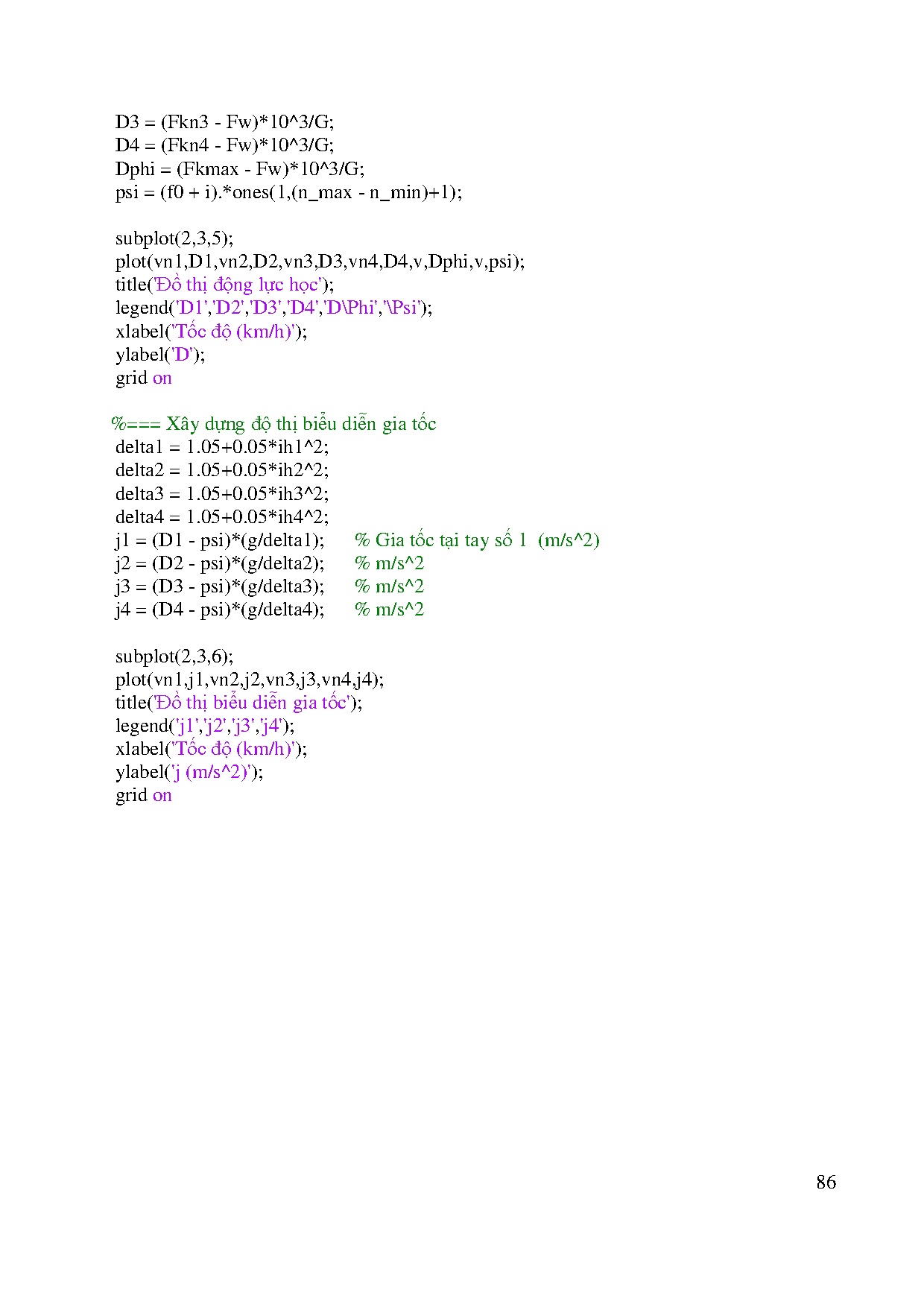 Ảnh một số trang tài liệu