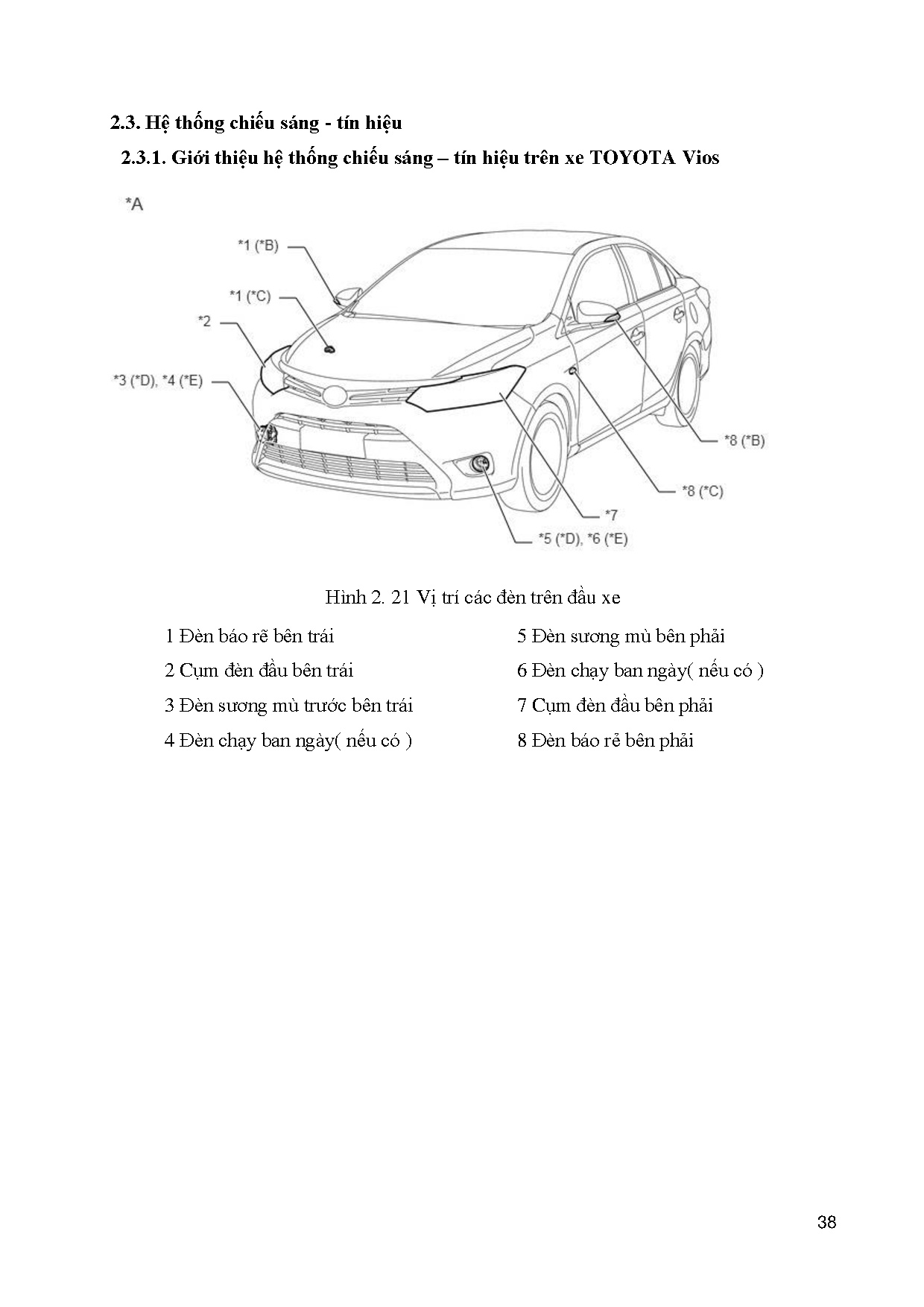 Đồ án tốt nghiệp - Thiết kế, thực hiện mô hình hệ thống điện thân xe Toyota Vios phục vụ giảng dạy - Trang 60