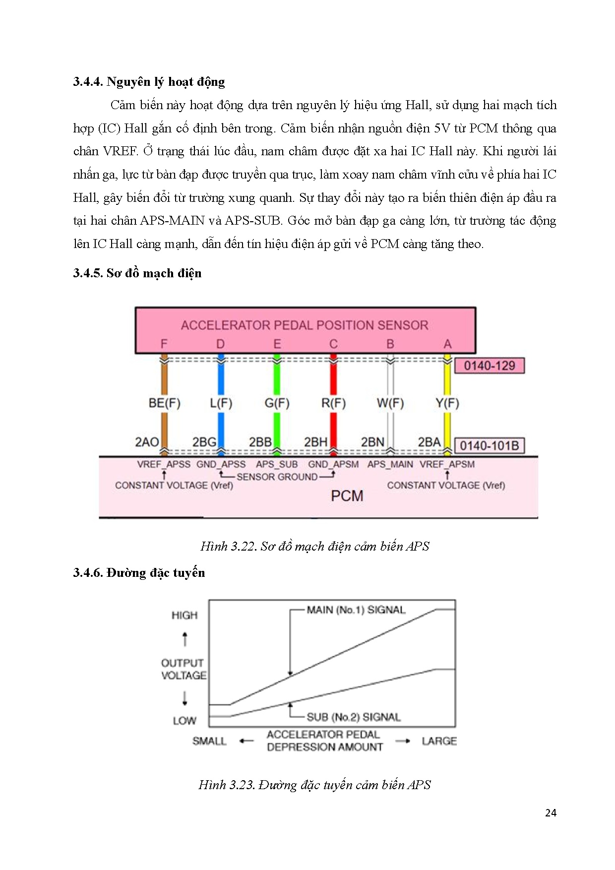 Đồ án tốt nghiệp - Chuyên đề động cơ SKYACTIV-G - Trang 48