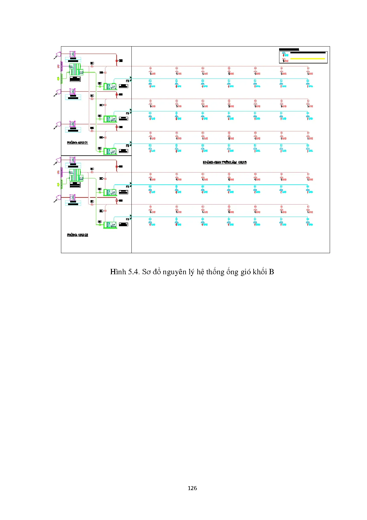 Đồ án tốt nghiệp - Tính toán kiểm tra hệ thống điều hòa không khí và DMH 3 CDÁTTTLWTCEBDĐÁTNNCNKTN - Trang 144