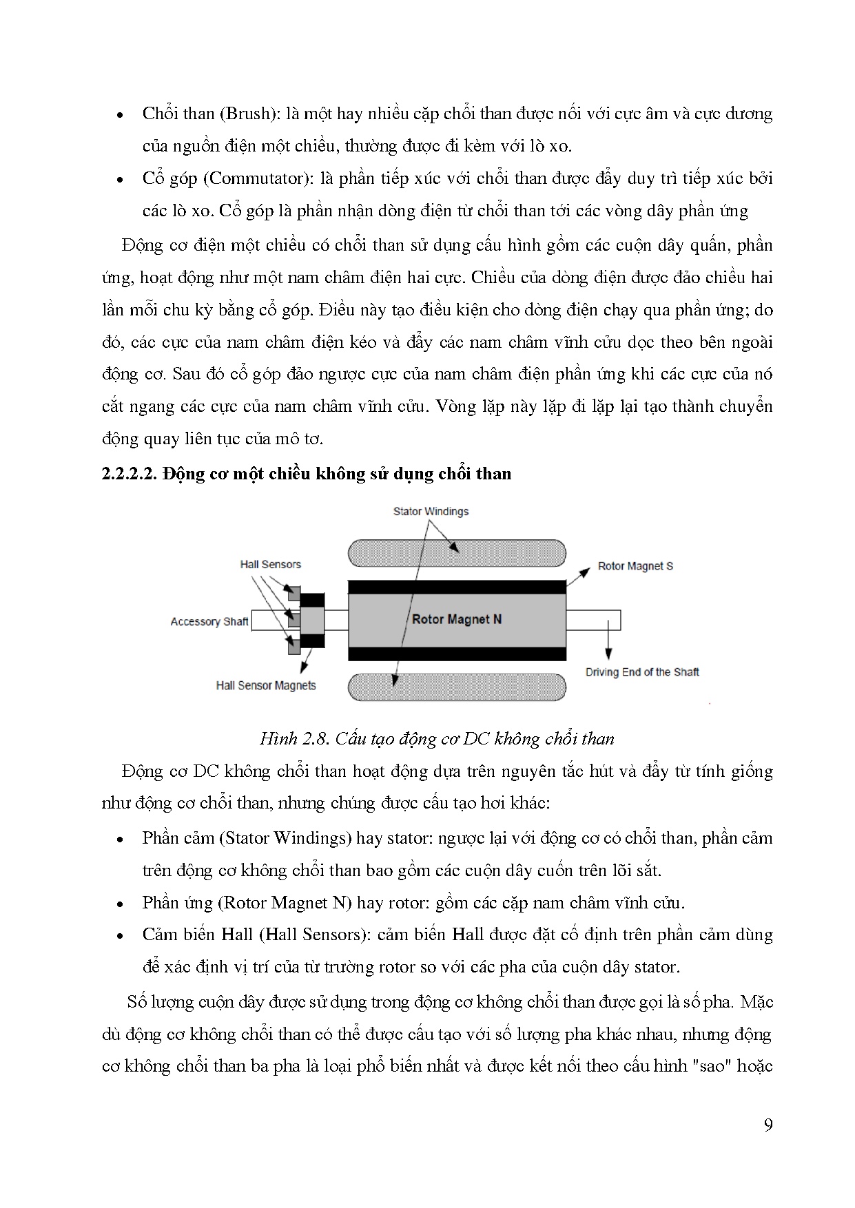 Ảnh một số trang tài liệu