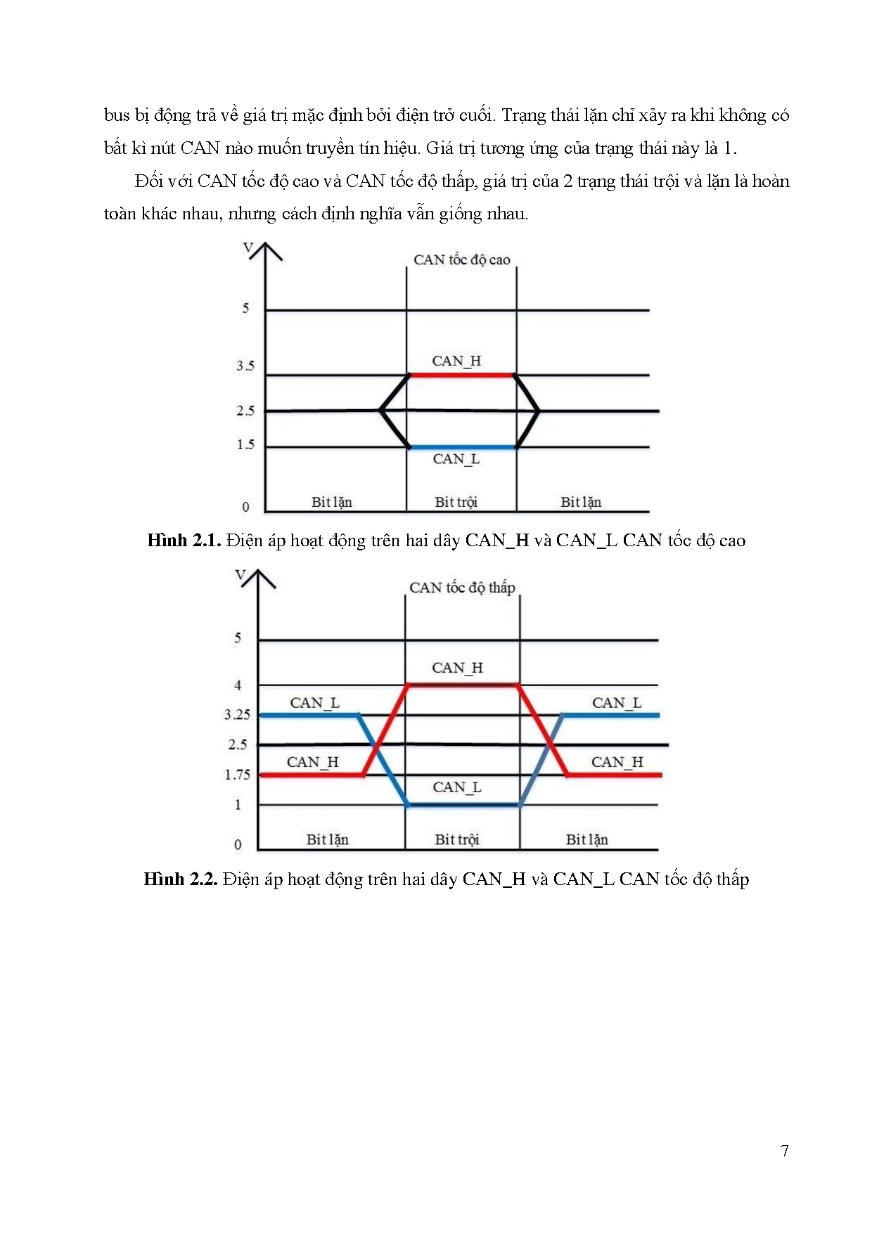 Ảnh một số trang tài liệu