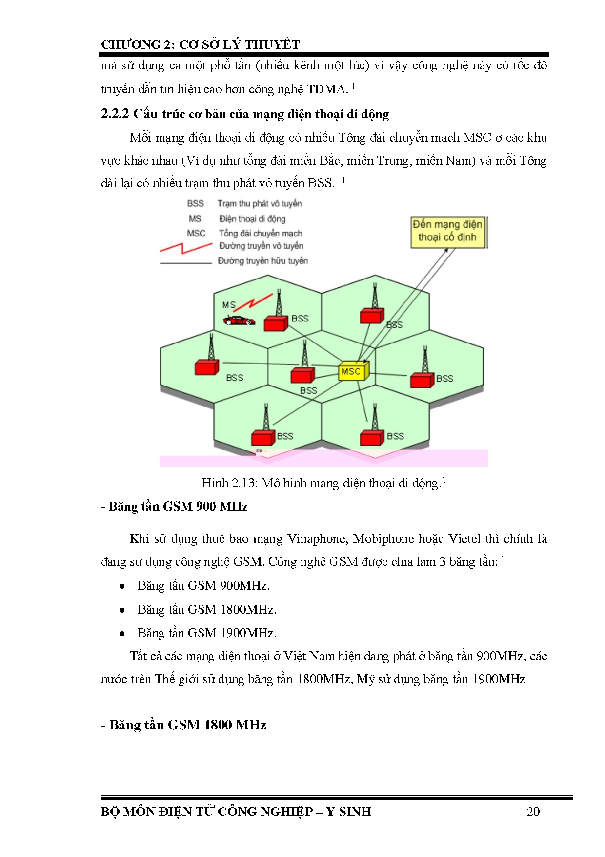 Ảnh một số trang tài liệu