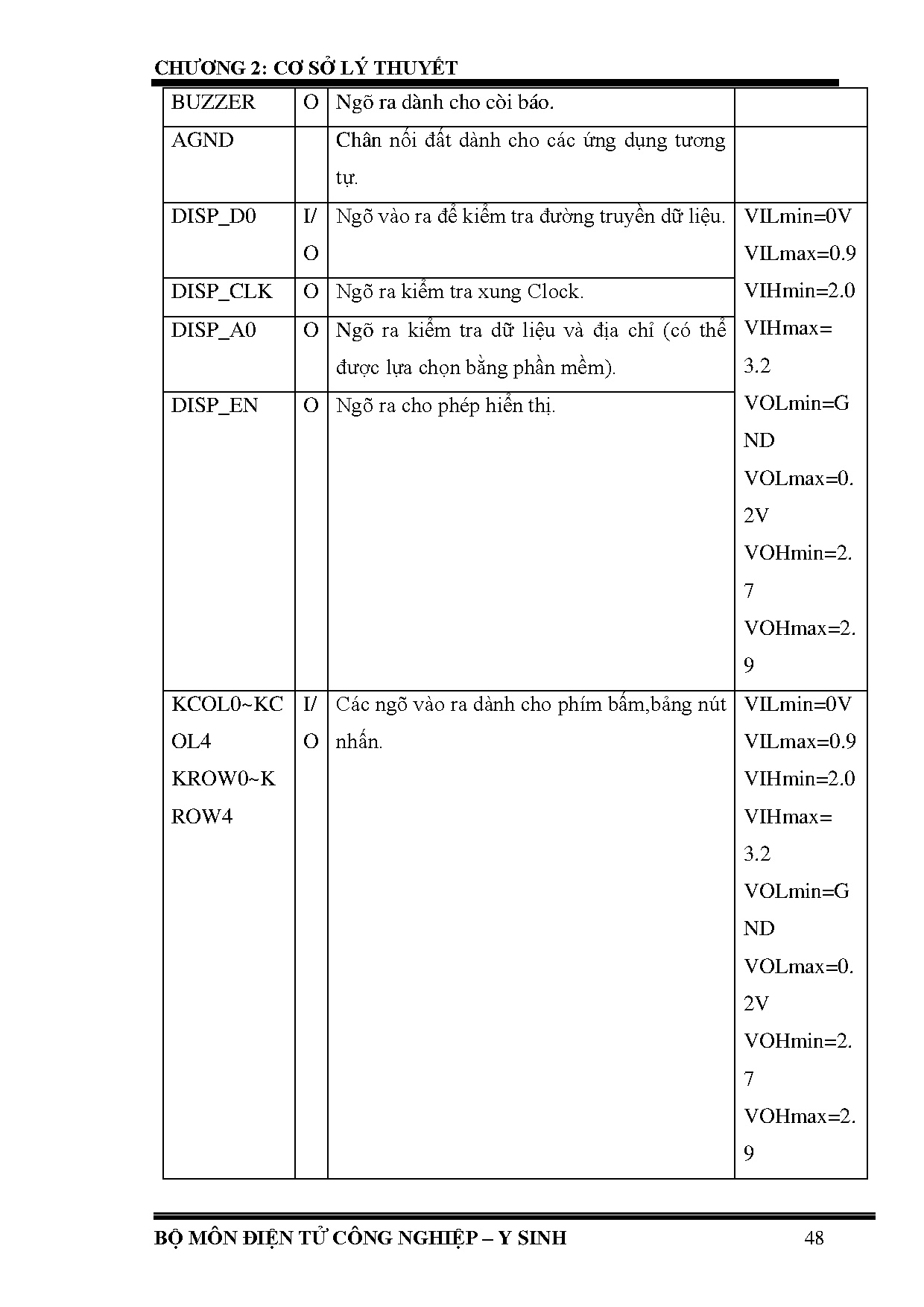 Ảnh một số trang tài liệu