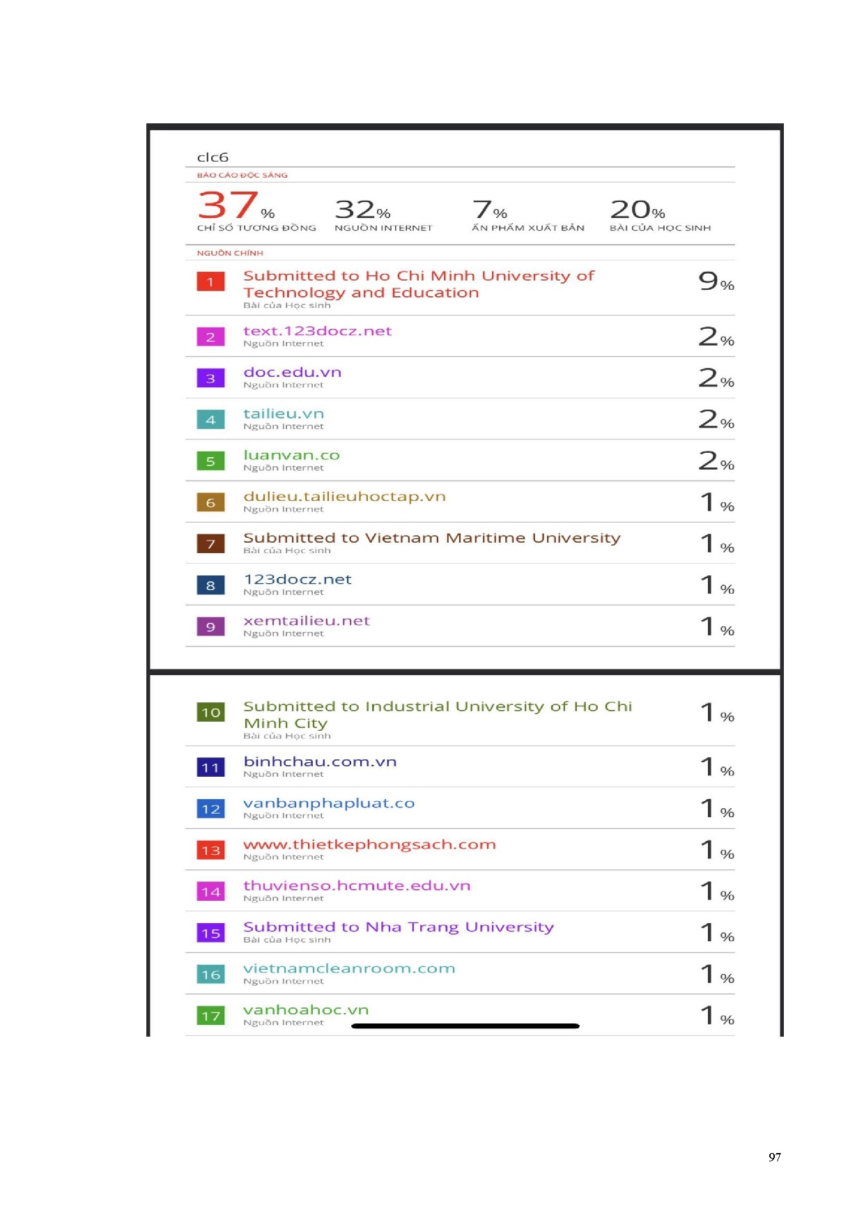 Ảnh một số trang tài liệu