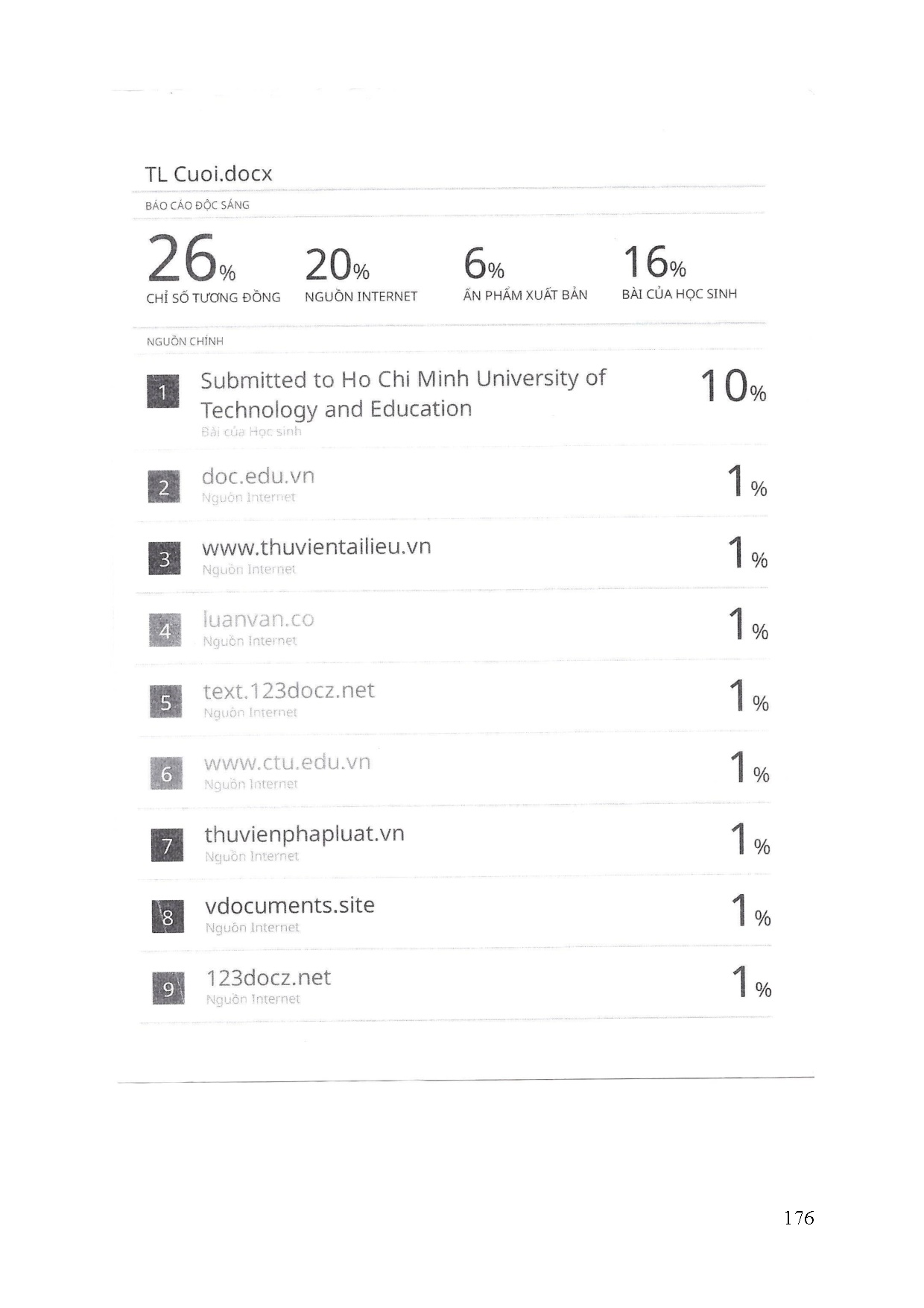 Đồ án tốt nghiệp - Tính toán kiểm tra và dựng model revit hệ thống điều hòa không KGCDÁKSAMWPY - Trang 199