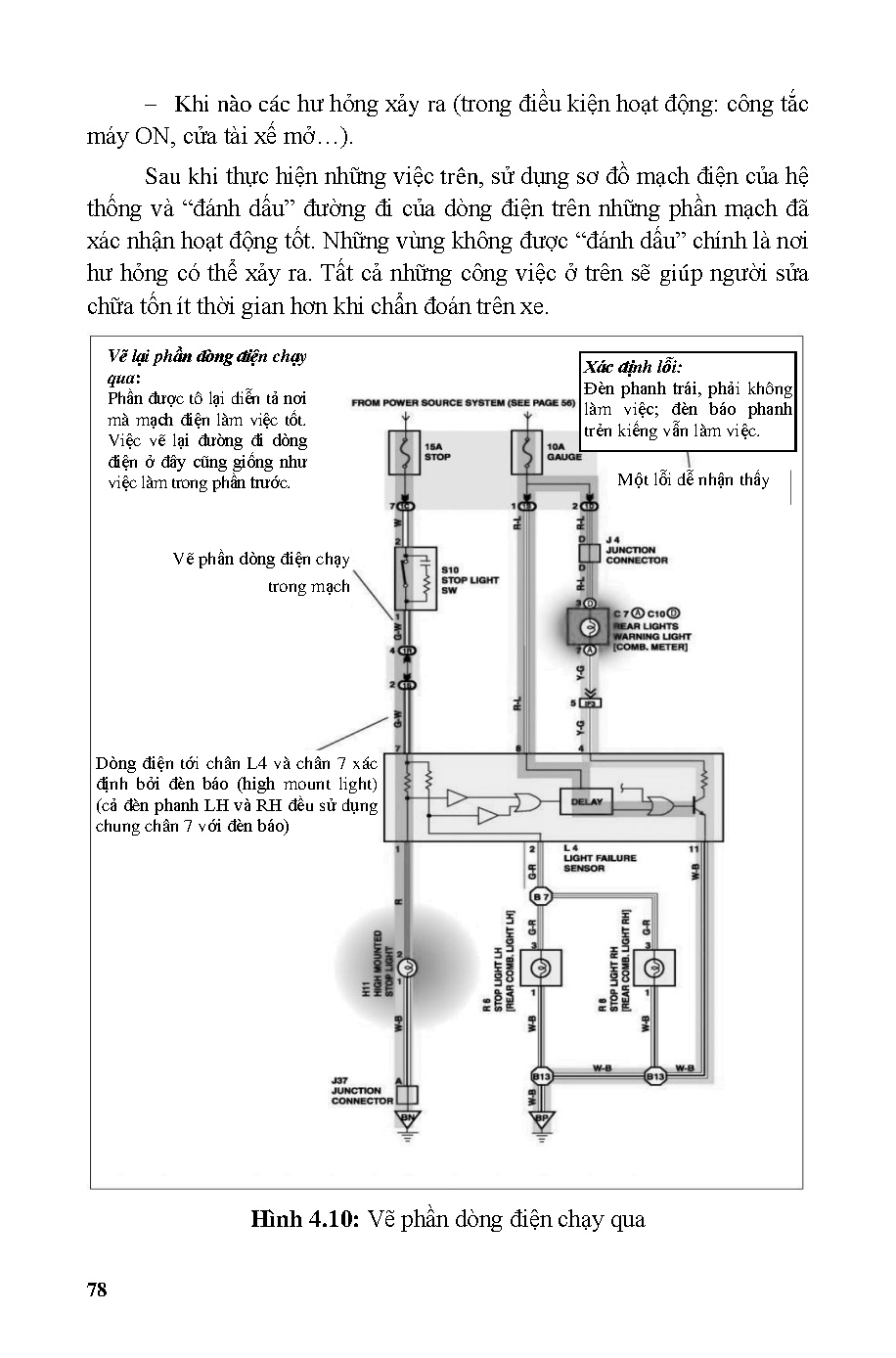 Giáo trình chẩn đoán trên ô tô (HCMUTE) - Trang 79