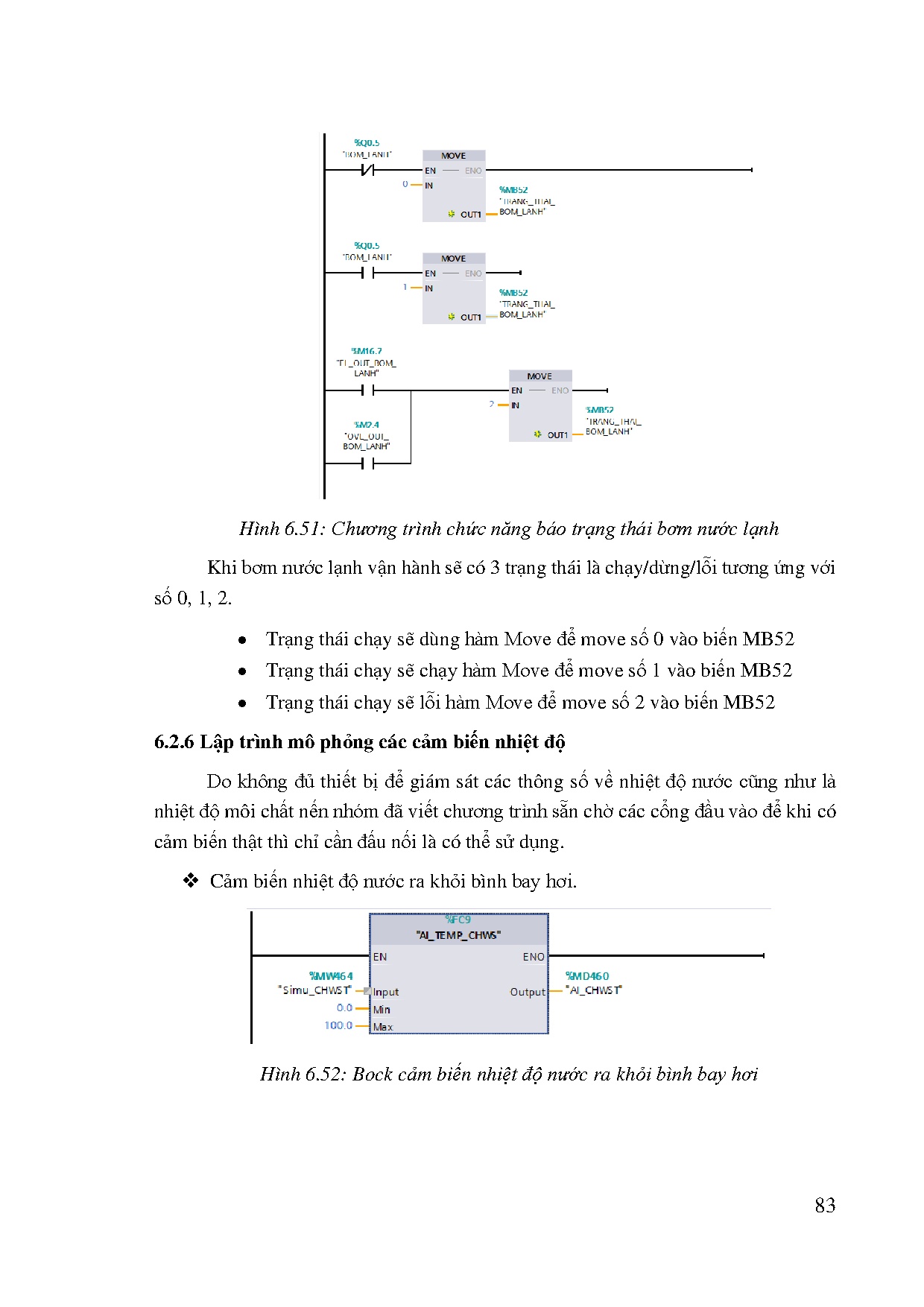 Ảnh một số trang tài liệu
