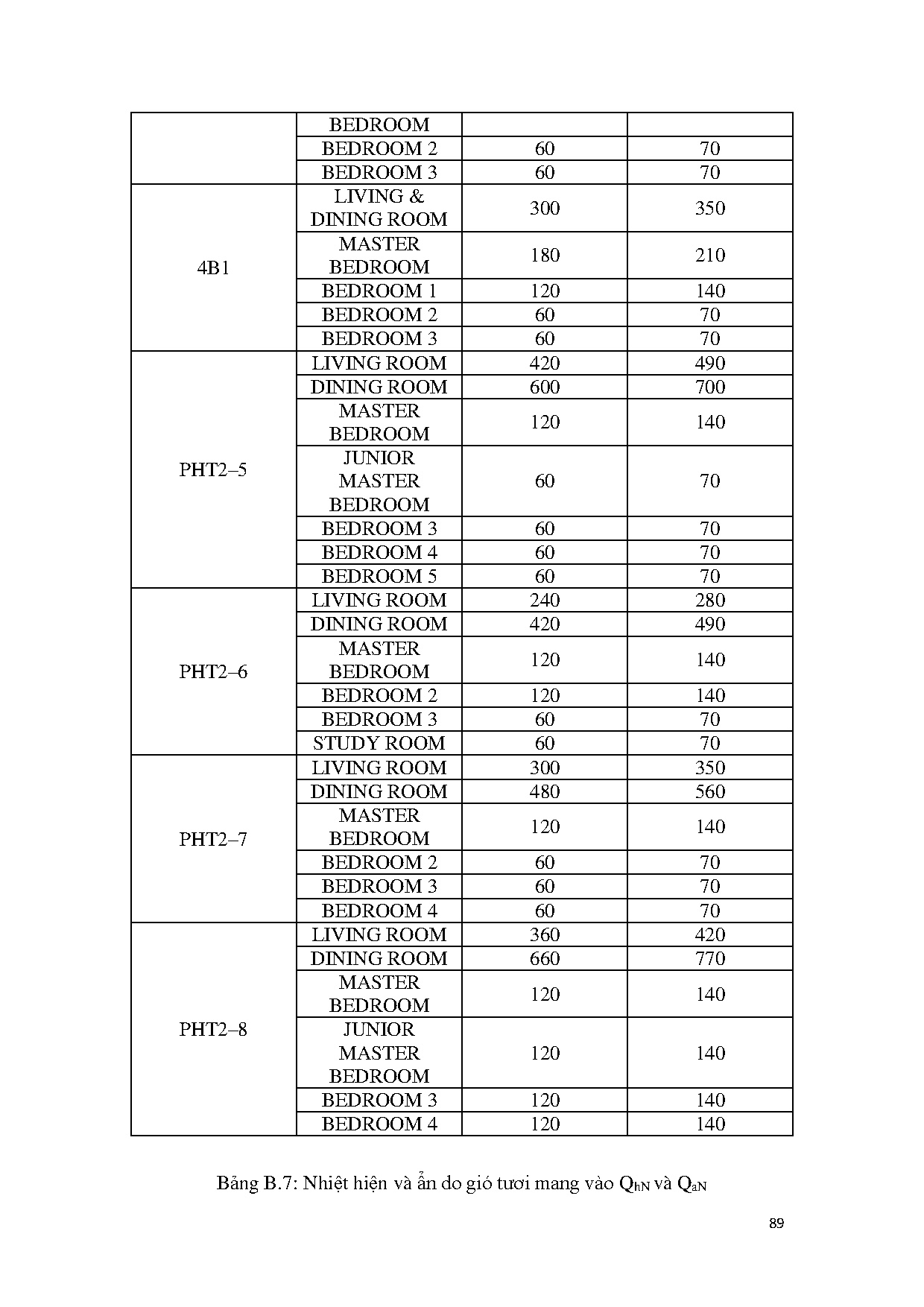 Ảnh một số trang tài liệu
