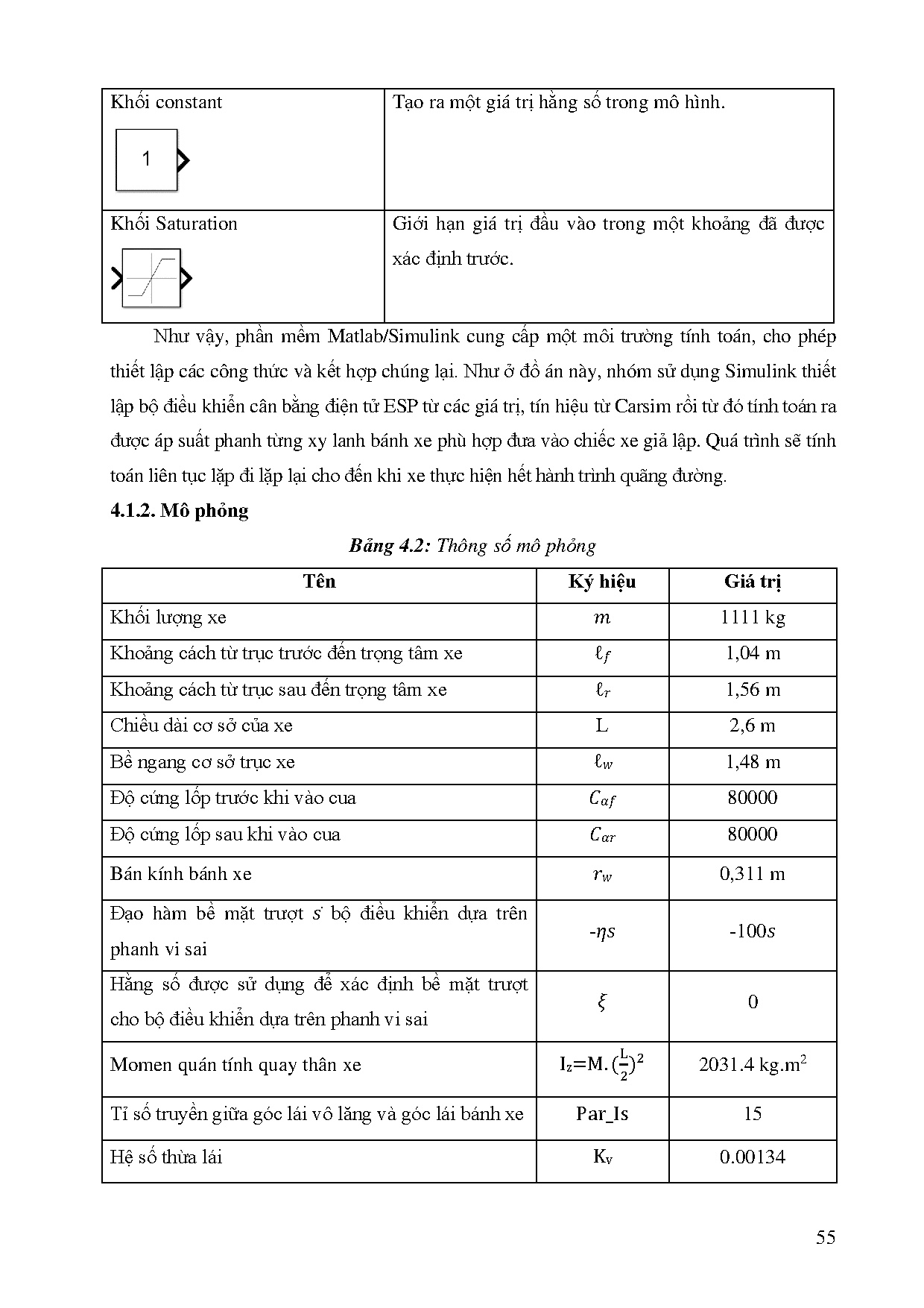 Ảnh một số trang tài liệu