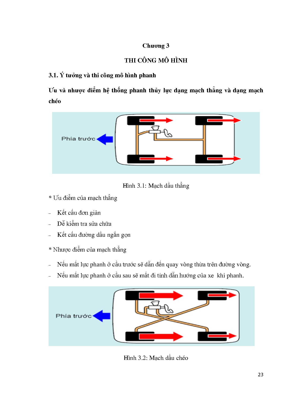 Đồ án tốt nghiệp - Thi công mô hình hệ thống phanh, hệ thống treo sau và cầu sau chủ động - Trang 38