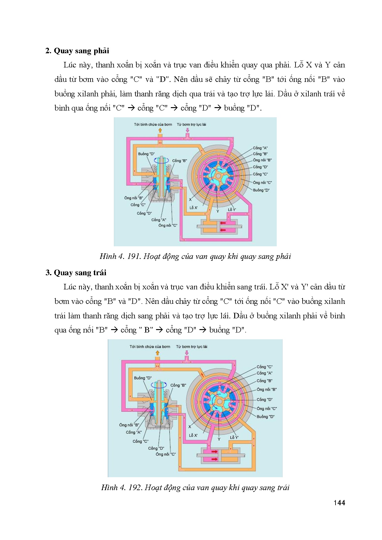 Ảnh một số trang tài liệu