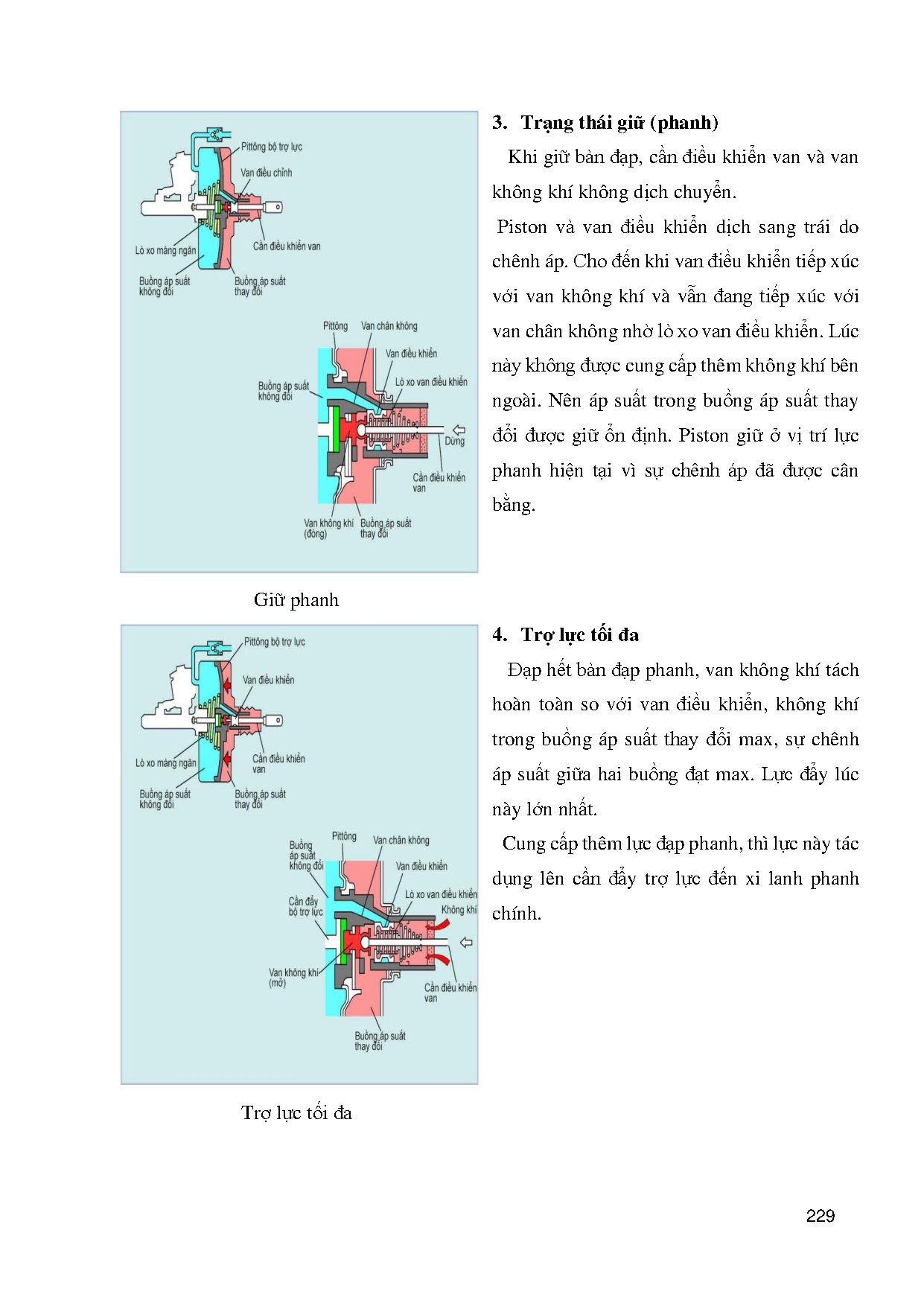 Ảnh một số trang tài liệu