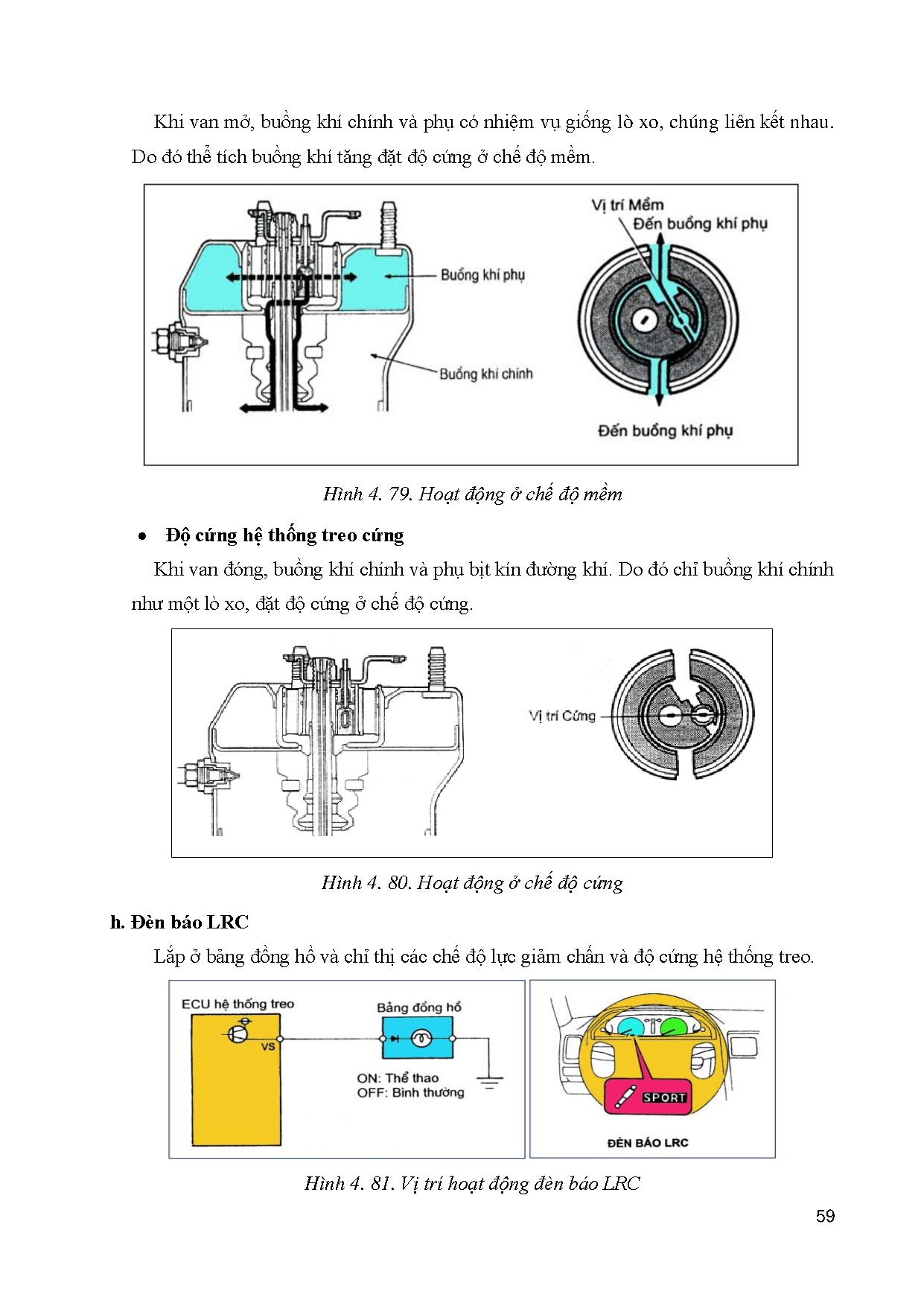 Ảnh một số trang tài liệu