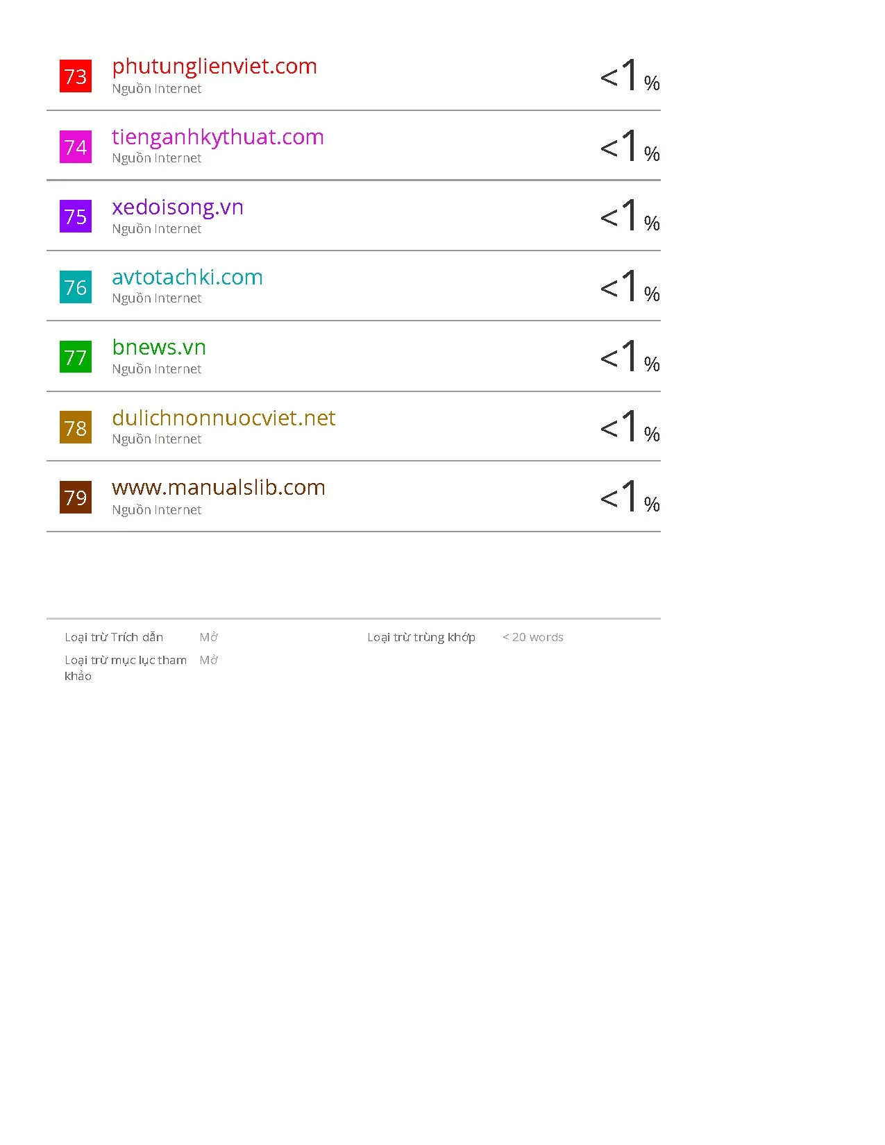 Đồ án tốt nghiệp - Thiết kế, thi công mô hình hệ thống điều khiển động cơ mazda3 - Trang 218