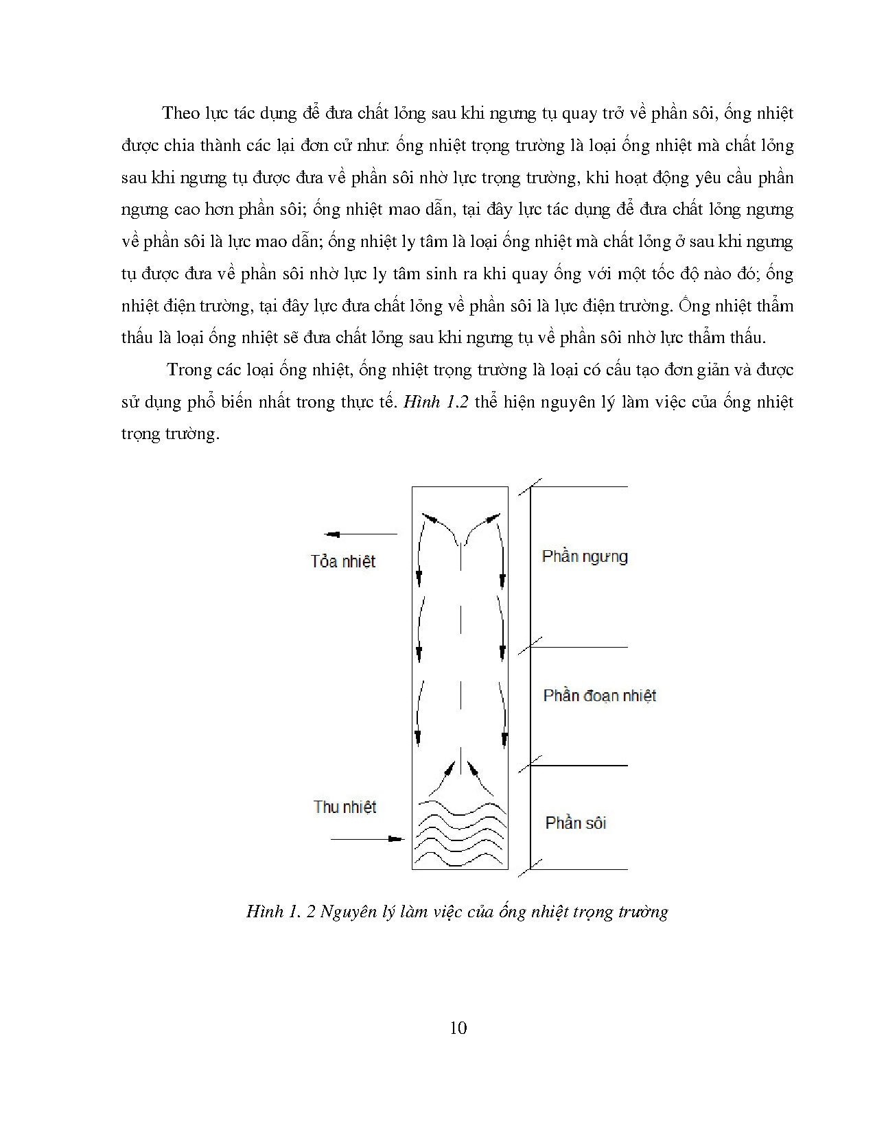 Đồ án tốt nghiệp - Tính toán thiết kế bộ ống nhiệt trọng trường sử dụng môi CLNĐTHNKTLHVMPQTLVCỐN - Trang 19