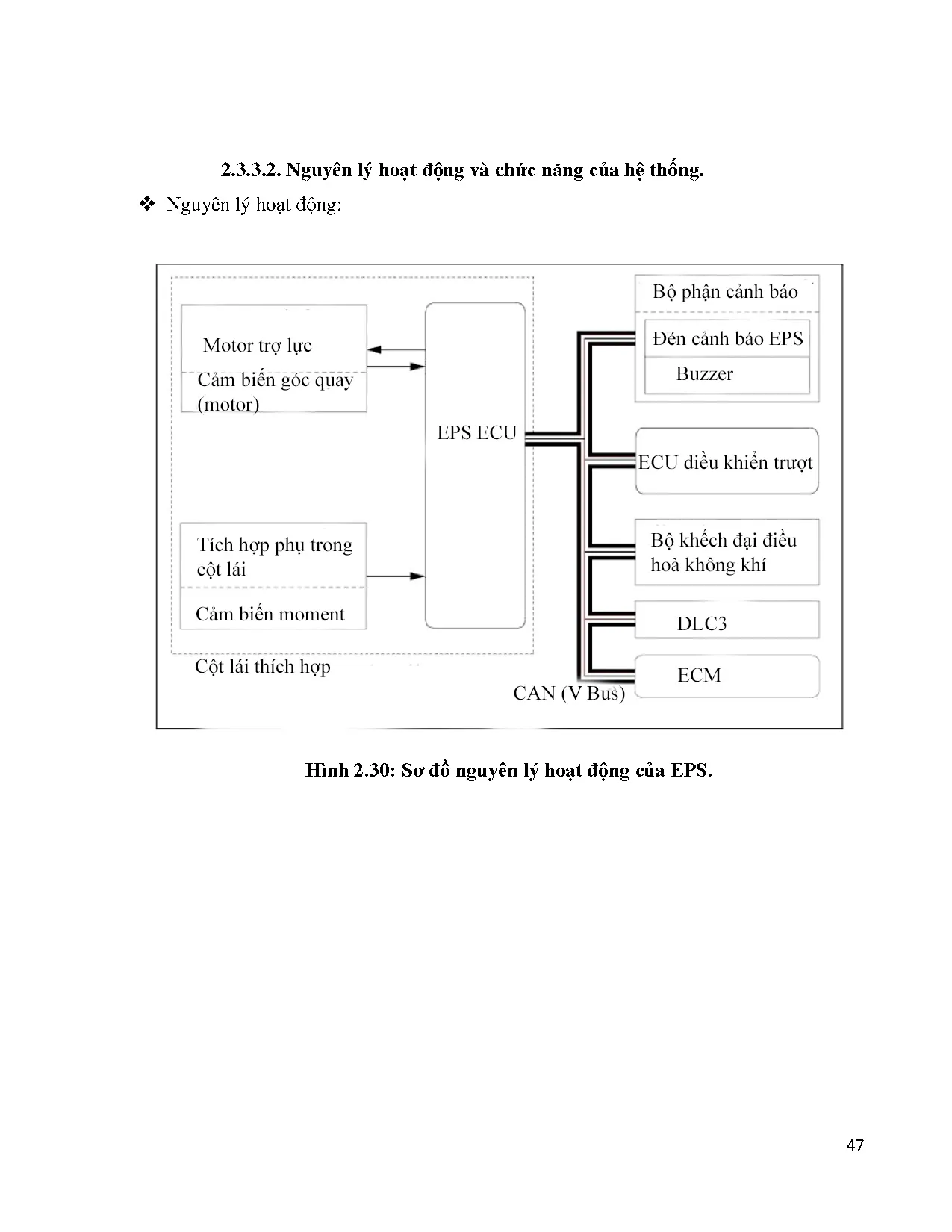 Đồ án tốt nghiệp - Nghiên cứu các loại hệ thống lái điều khiển bằng điện tử trên ô tô: Đồ ÁTNNCNKTÔT - Trang 49