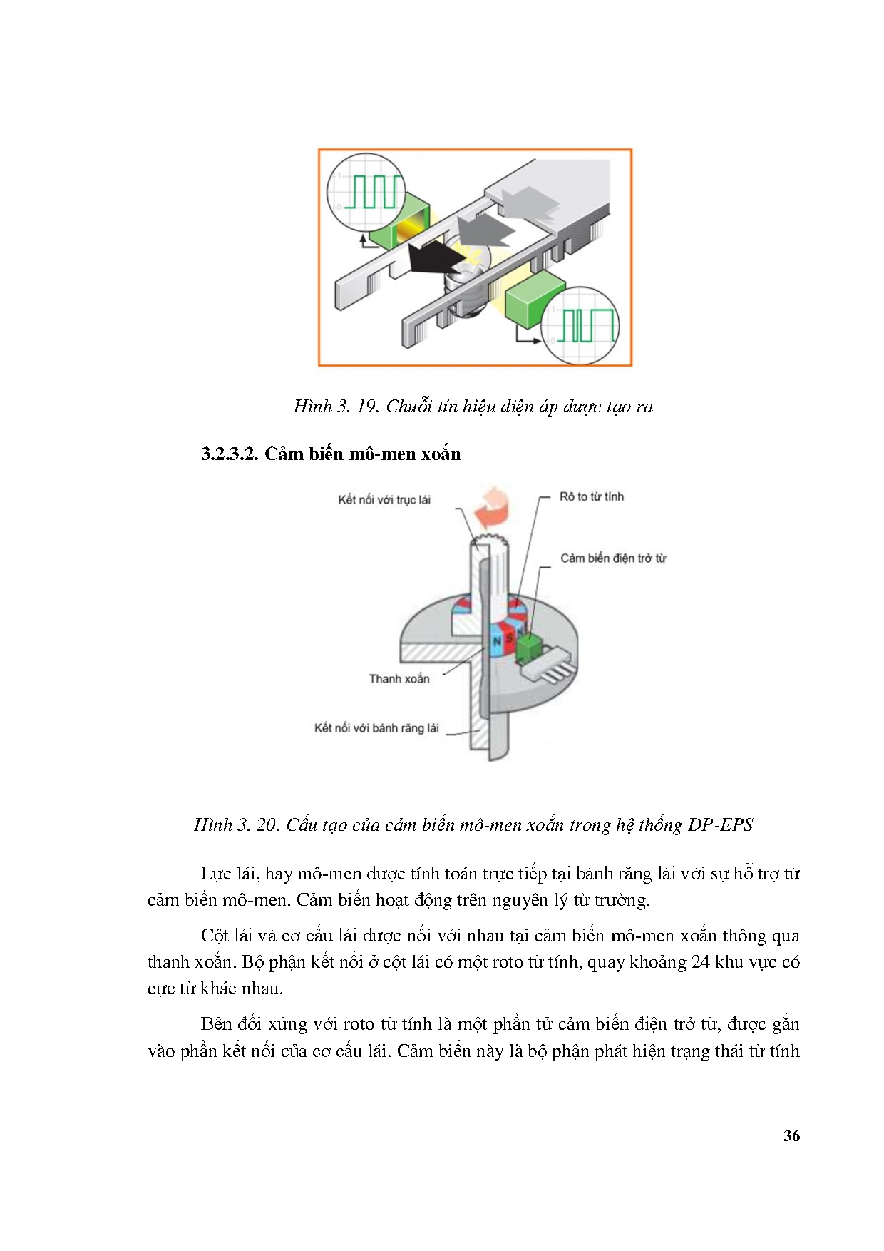 Ảnh một số trang tài liệu