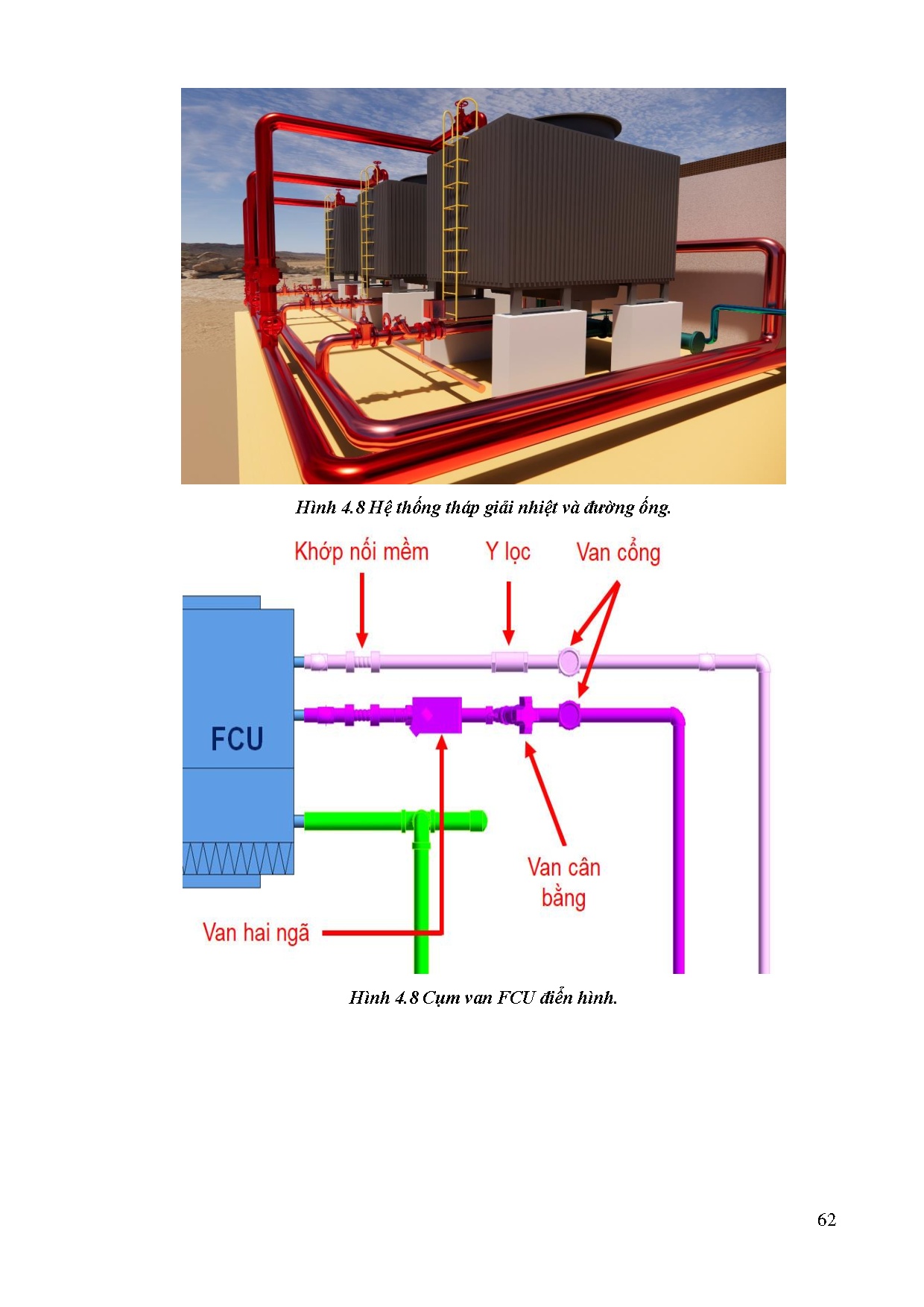 Ảnh một số trang tài liệu