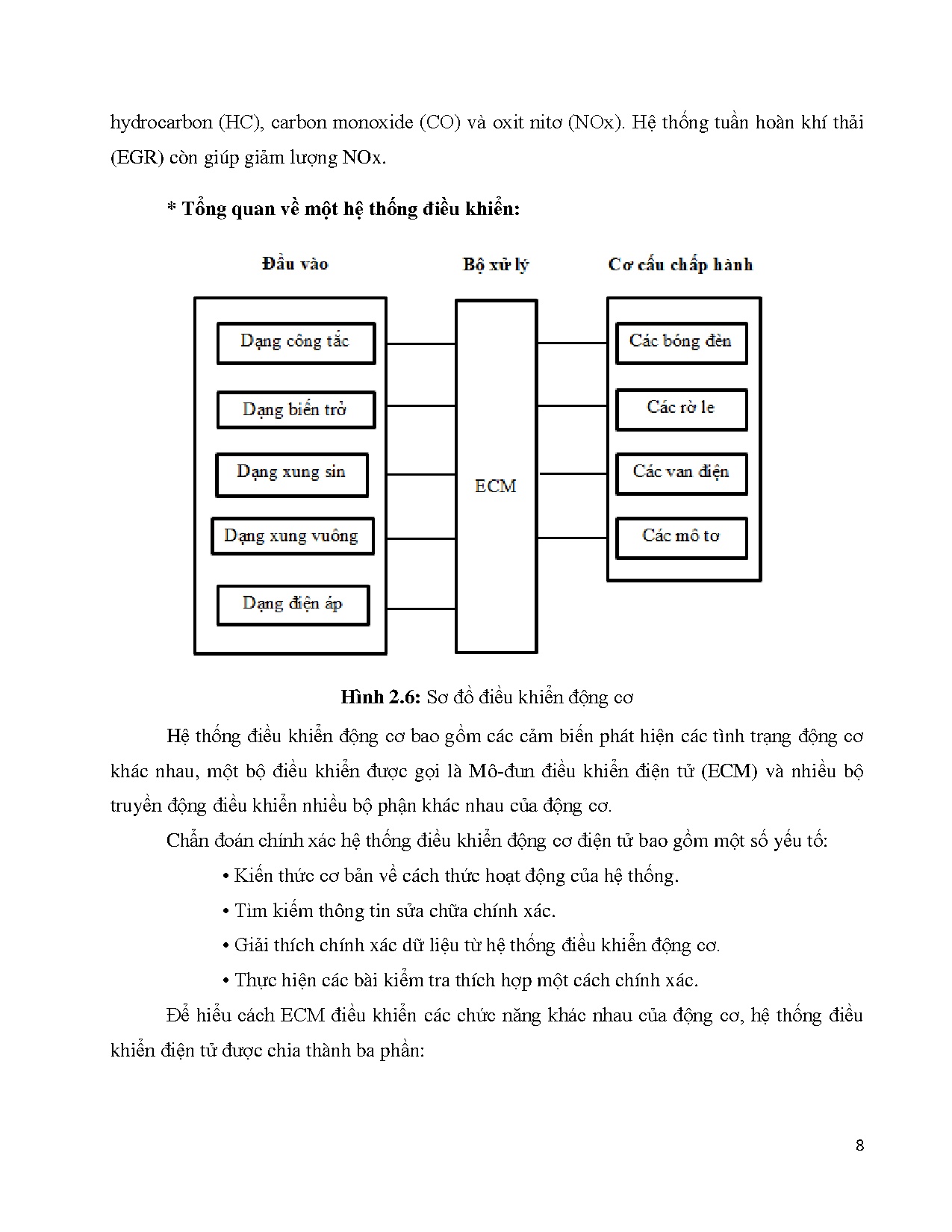 Đồ án tốt nghiệp - Nghiên cứu và chẩn đoán hệ thống điều khiển động cơ trên xe Toyota Camry 2020 - Trang 28