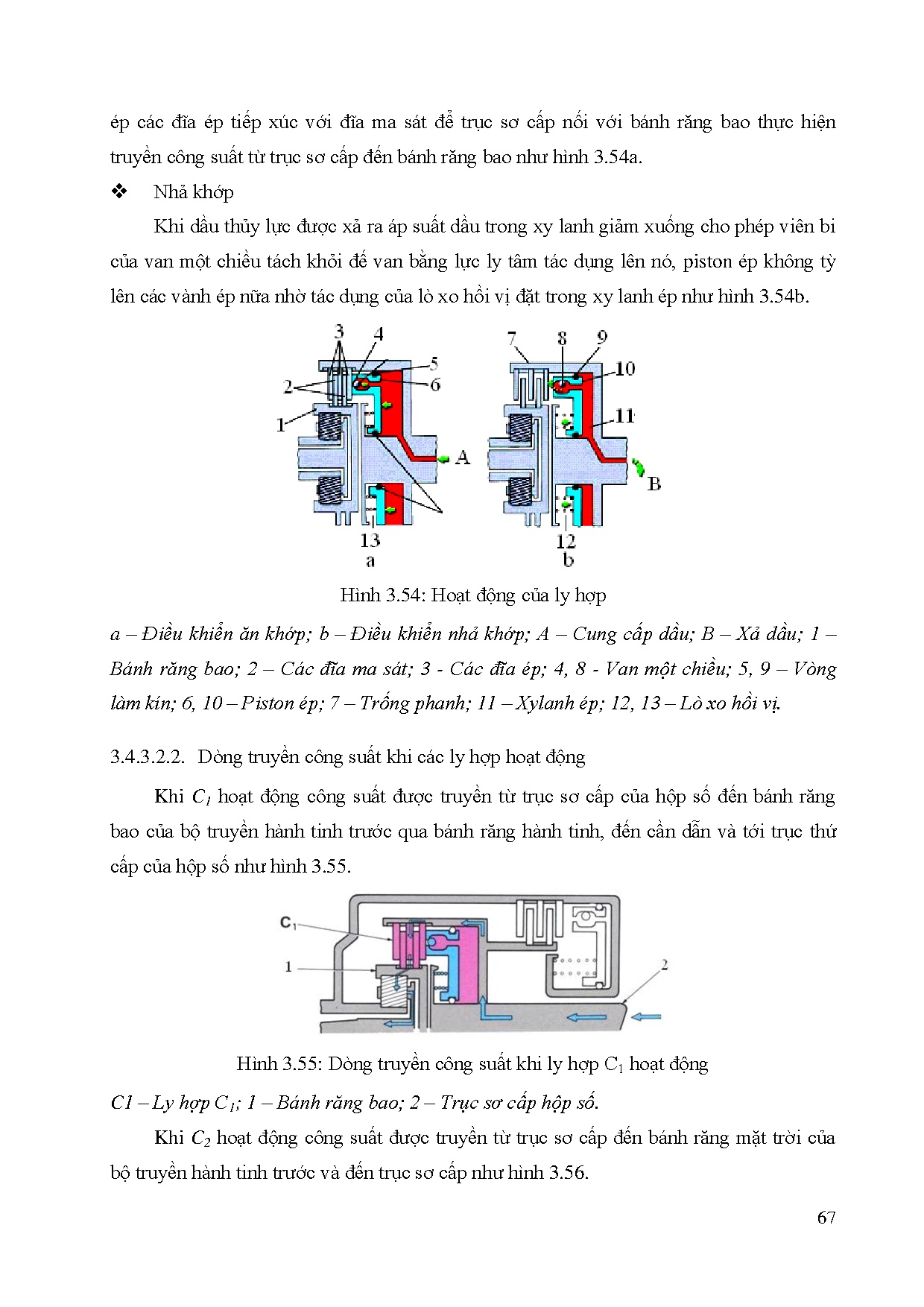 Đồ án tốt nghiệp - Nghiên cứu và thi công hệ thống điều khiển mô hình hộp số tự động AĐÁTNNCNKTÔT - Trang 87