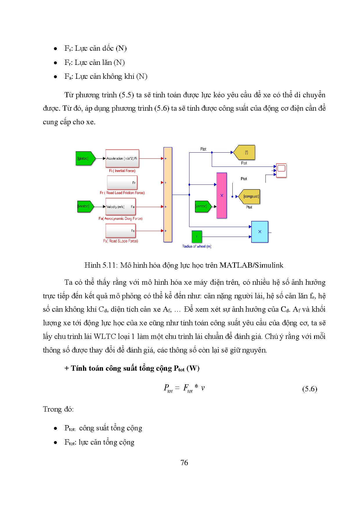 Đồ án tốt nghiệp - Mô hình hóa, mô phỏng và tính toán hệ thống năng lượng của xe máy điện trong CTLX - Trang 99