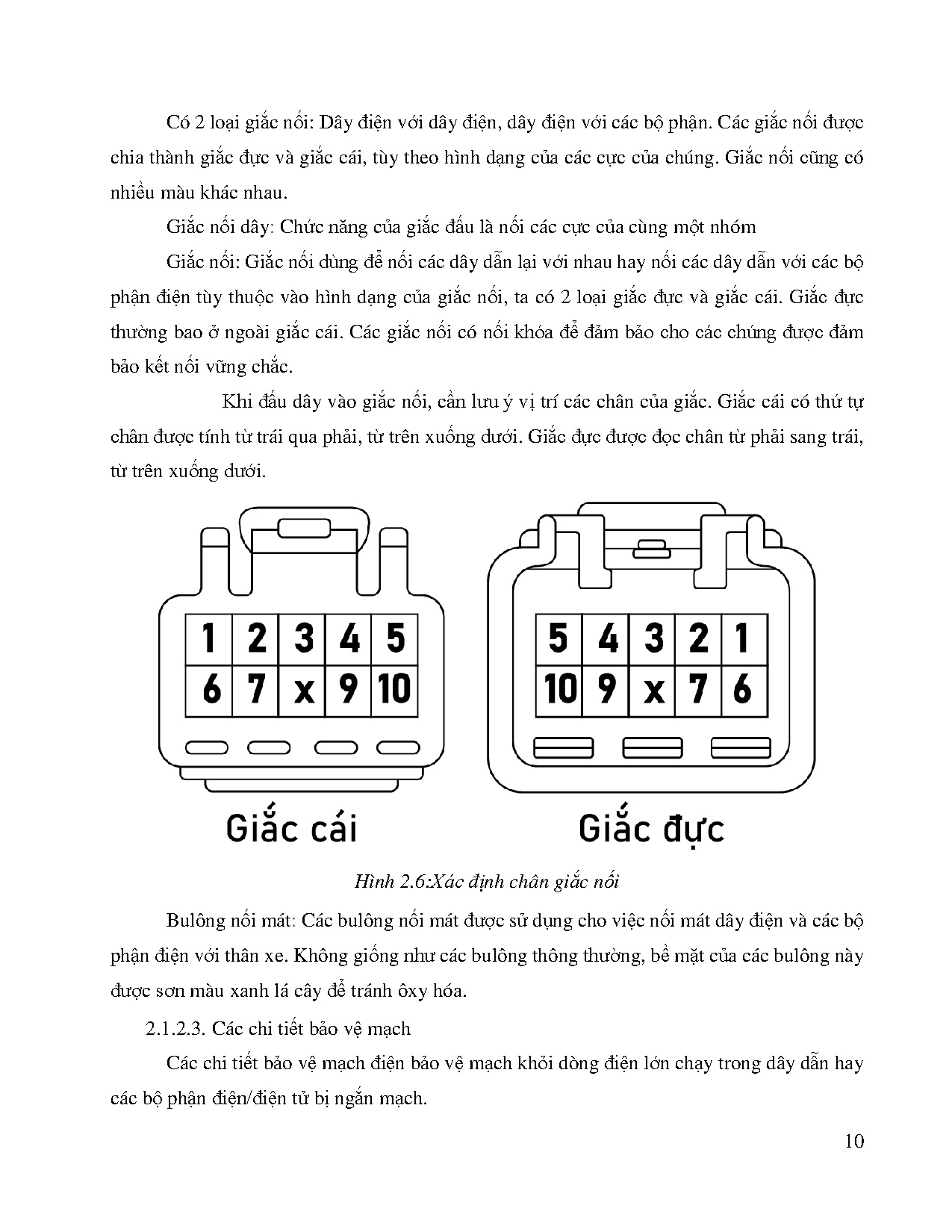 Ảnh một số trang tài liệu