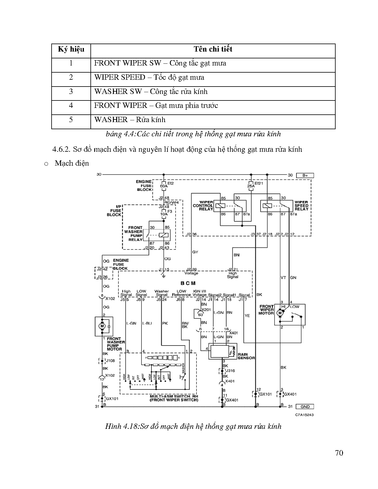 Ảnh một số trang tài liệu