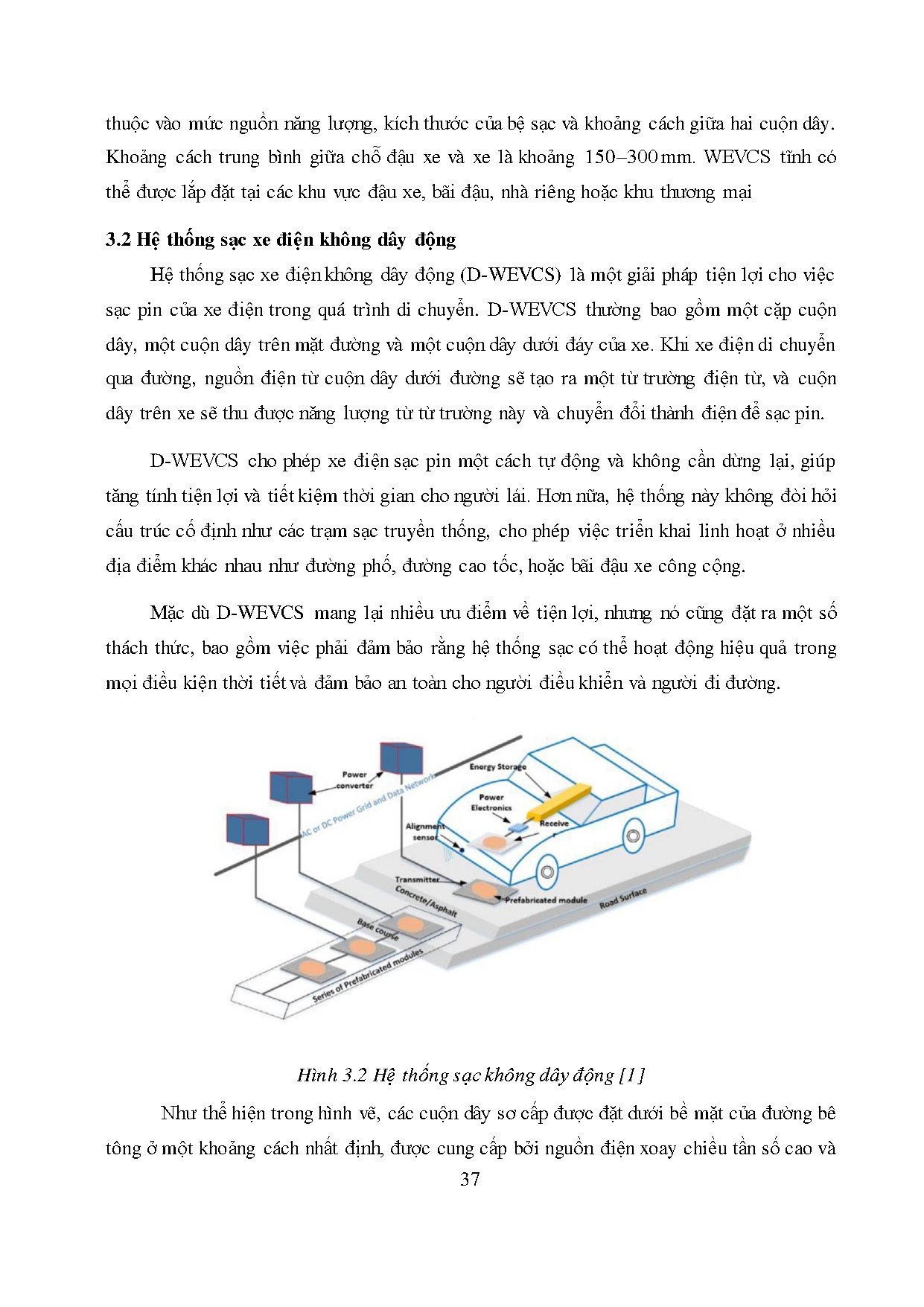 Đồ án tốt nghiệp - Thiết kế chế tạo sạc không dây cho pin xe điệ - Trang 54