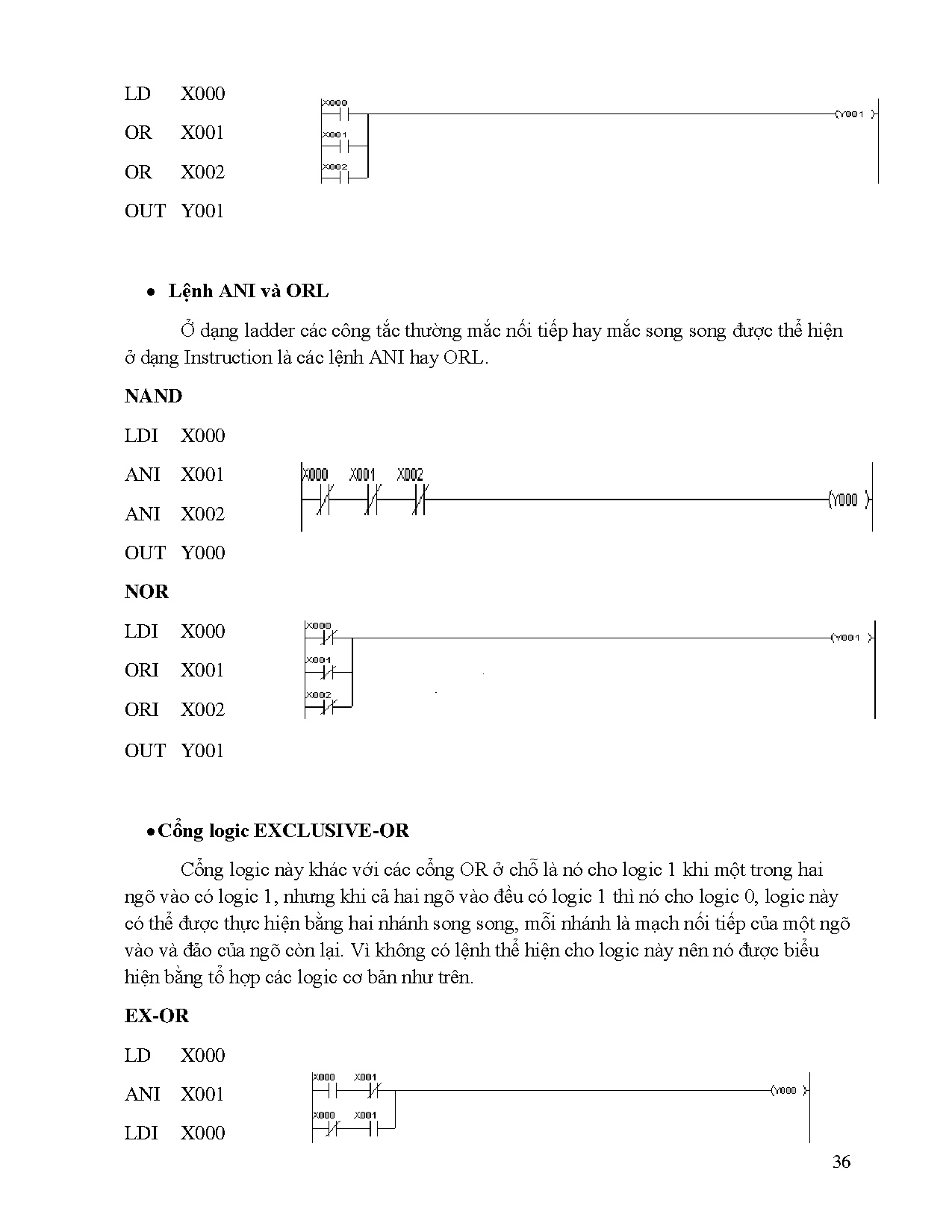 Ảnh một số trang tài liệu