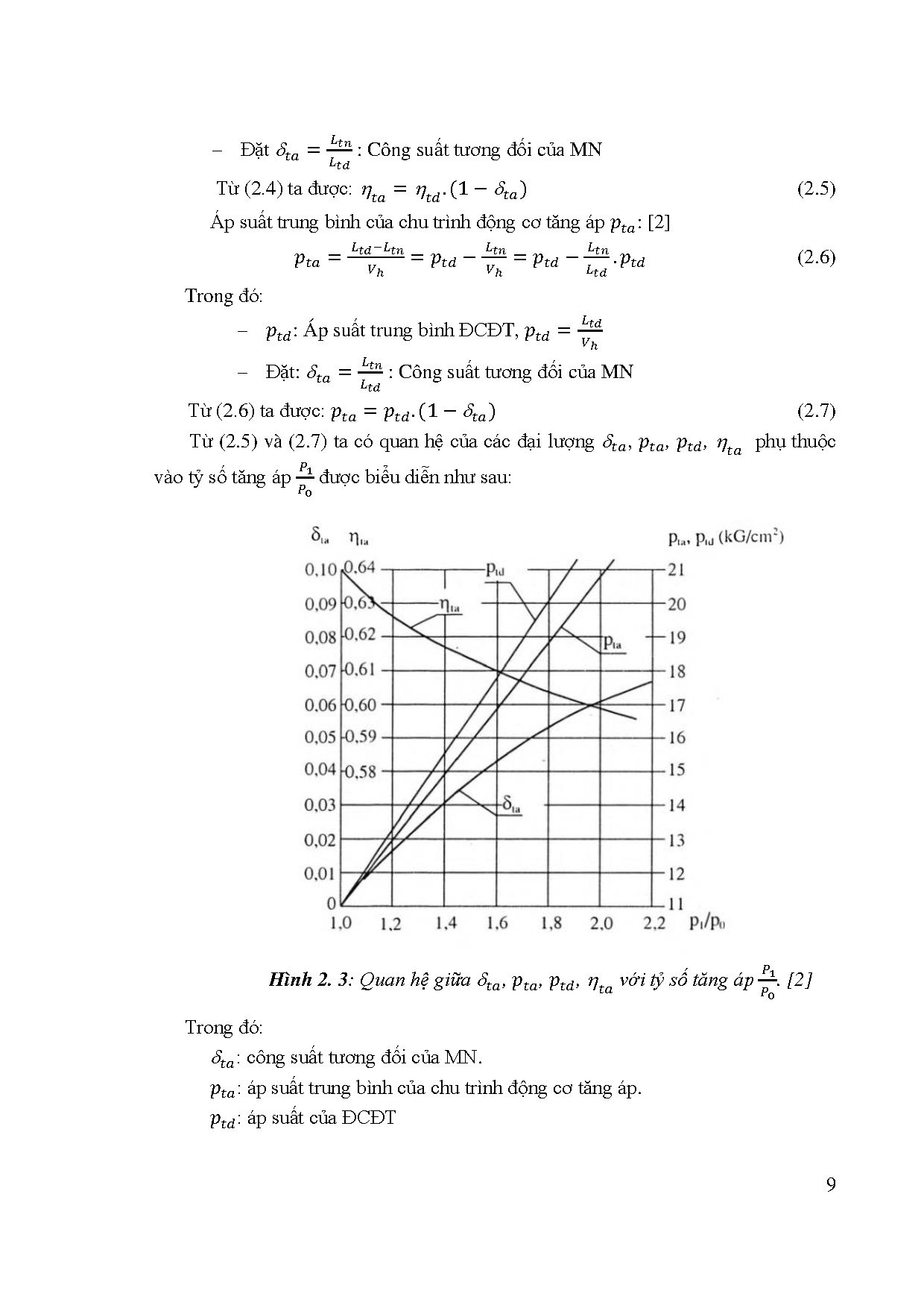 Ảnh một số trang tài liệu