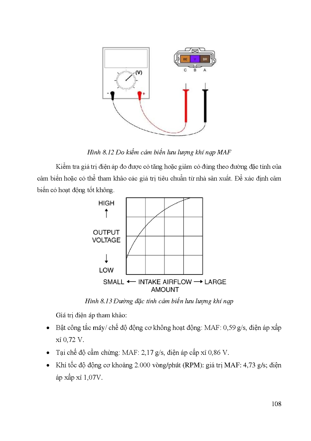 Đồ án tốt nghiệp - Chuyên đề hệ thống điều khiển trên xe Mazda CX-5 (2024) - Trang 126