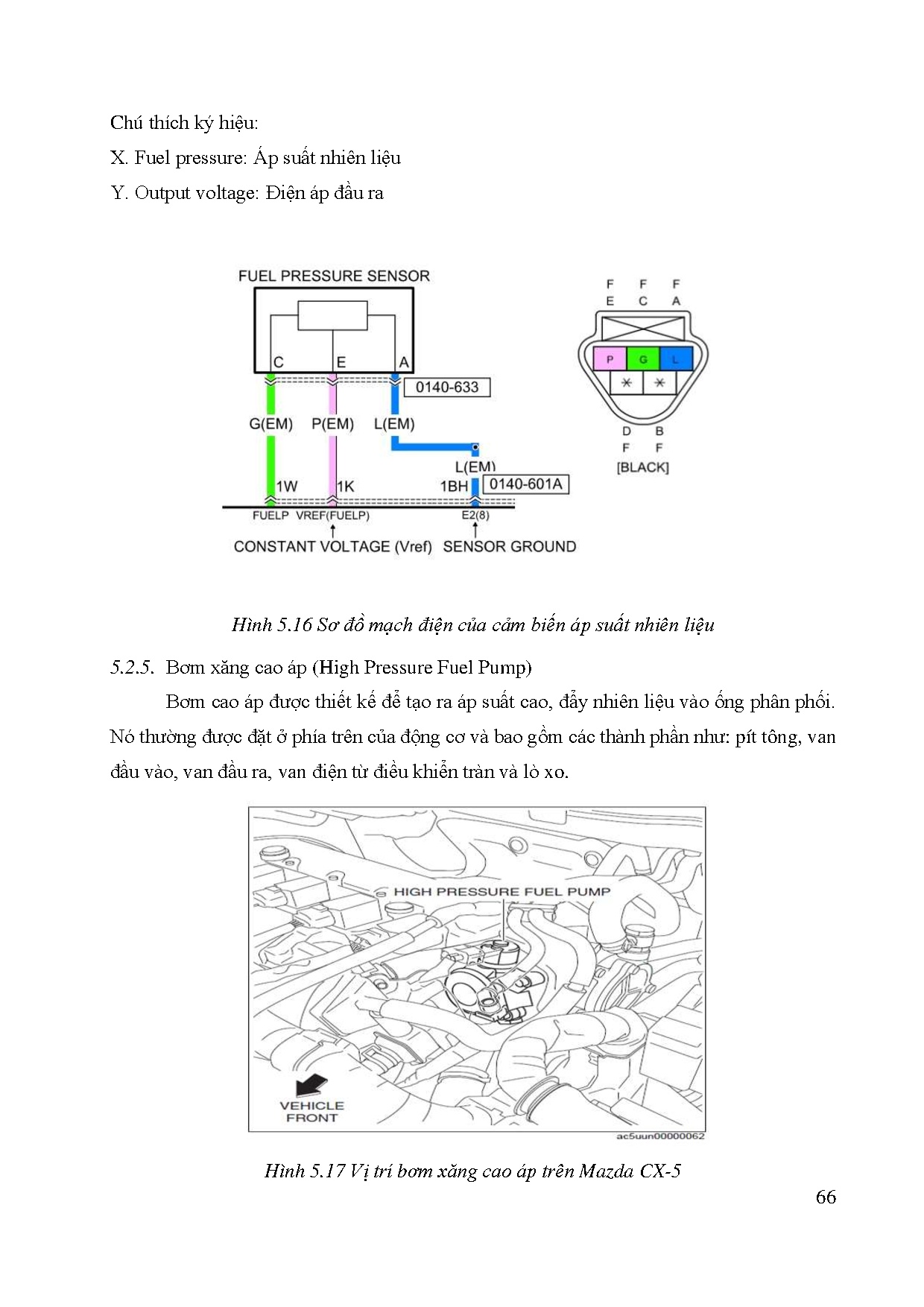 Đồ án tốt nghiệp - Chuyên đề hệ thống điều khiển trên xe Mazda CX-5 (2024) - Trang 84