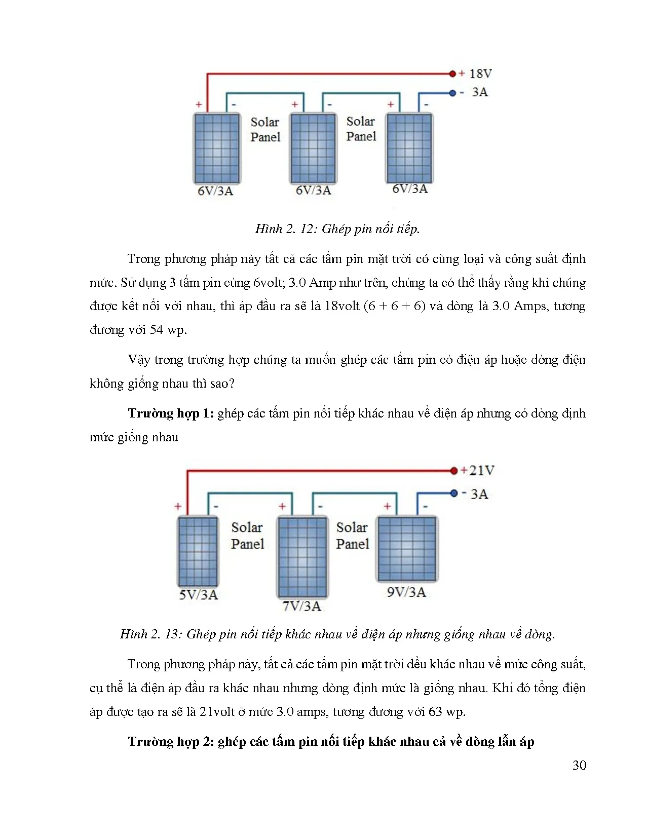 Đồ án tốt nghiệp - Thiết kế hệ thống điện năng lượng mặt trời hòa lưới 9KWP cho hộ gia đình - Trang 37