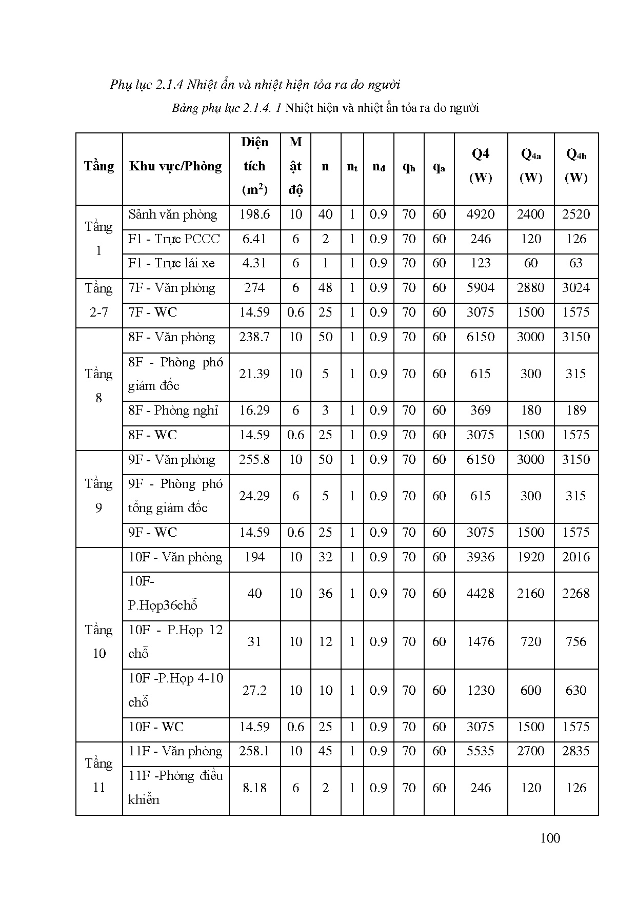 Ảnh một số trang tài liệu