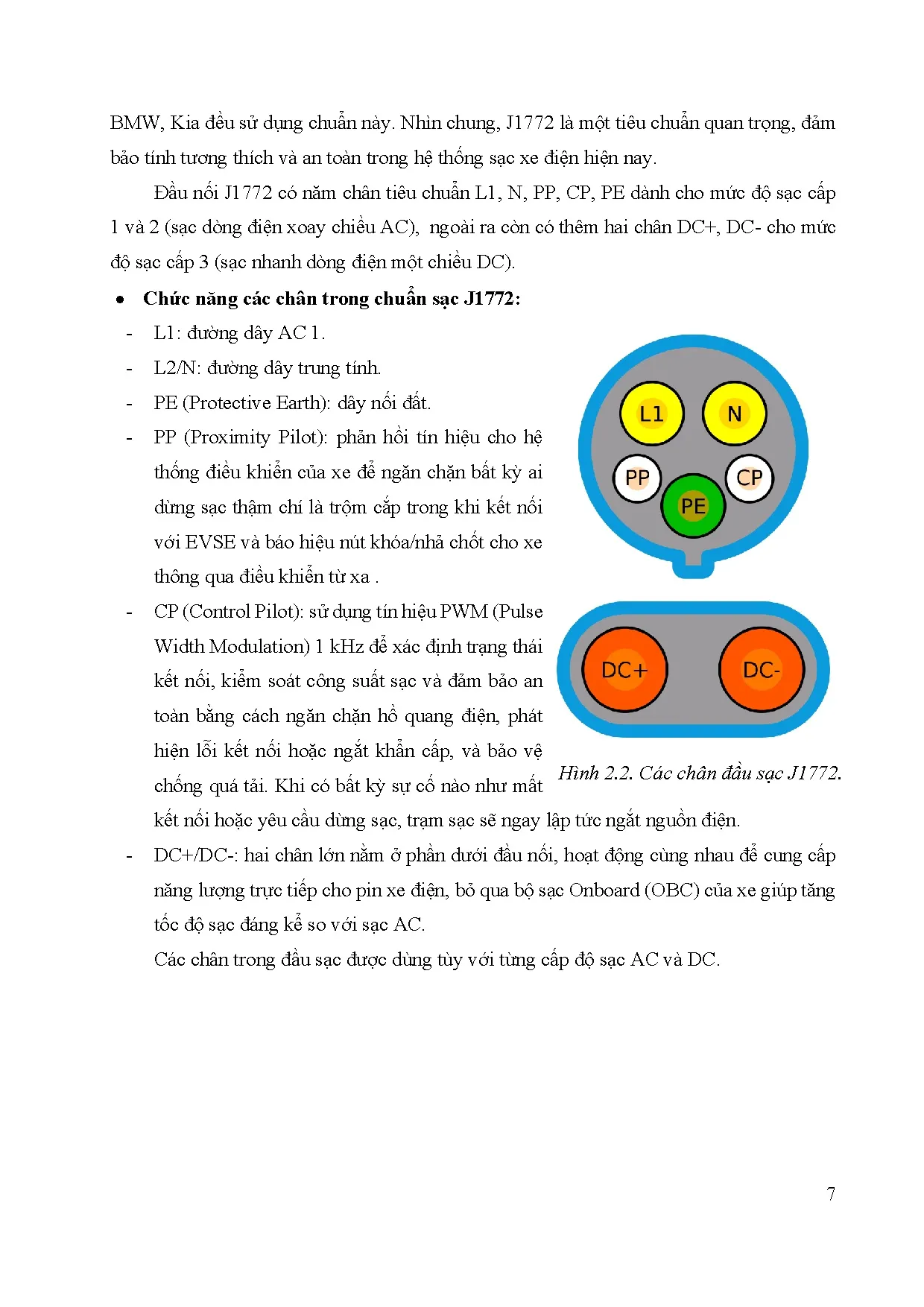 Đồ án tốt nghiệp - Nghiên cứu, thiết kế và chế tạo bộ sạc một pha cho ô tô điện - Trang 23
