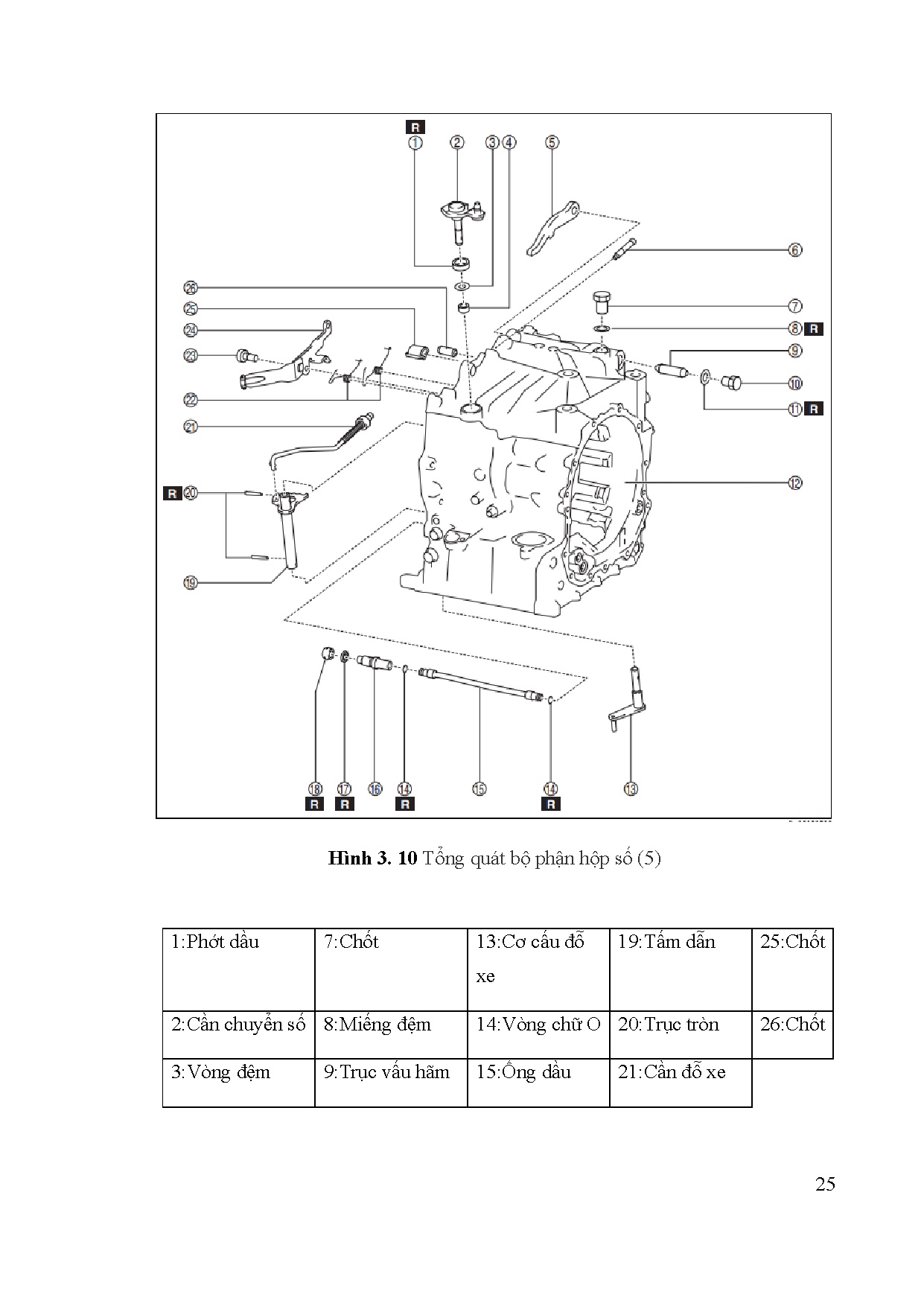 Ảnh một số trang tài liệu