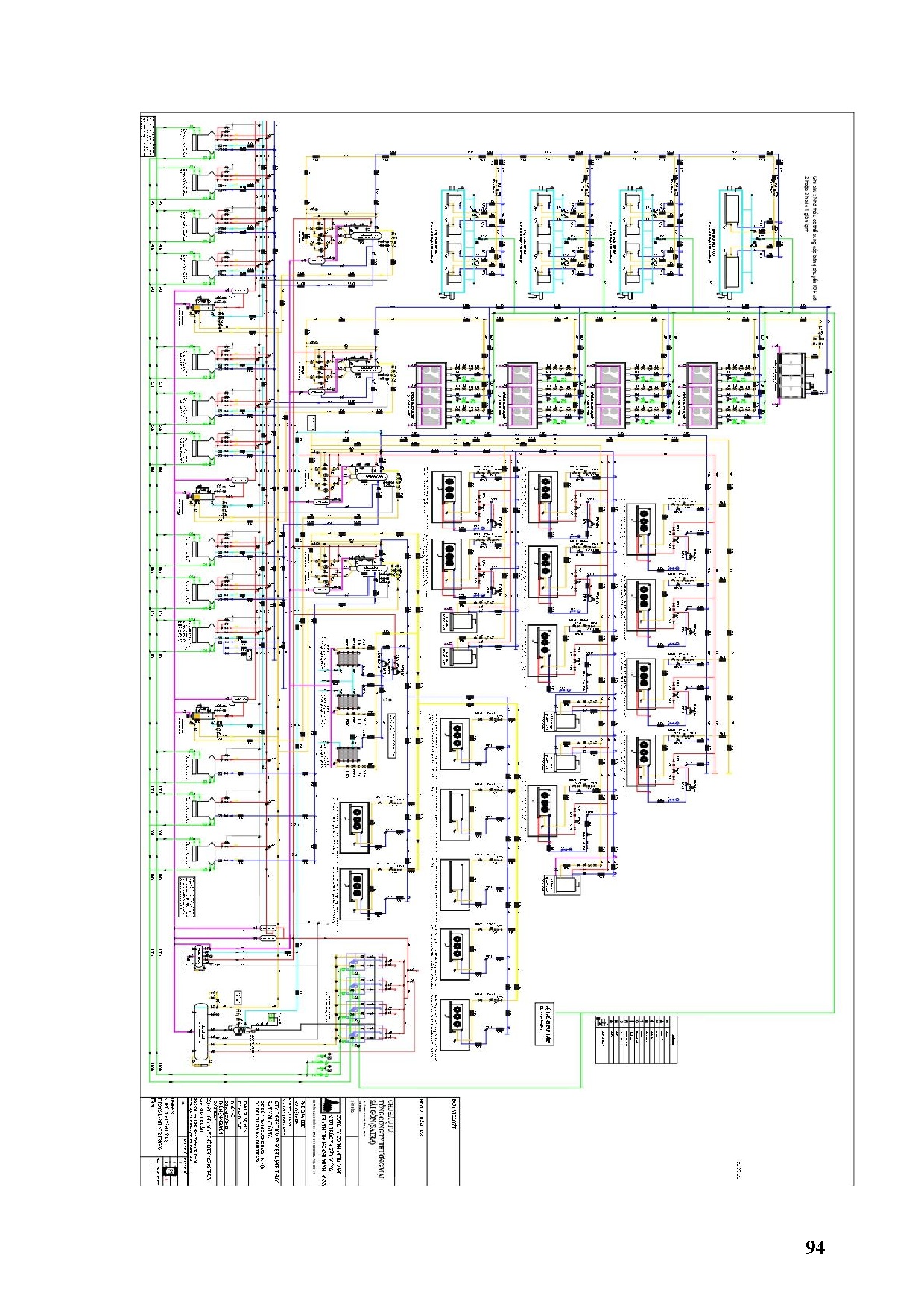 Ảnh một số trang tài liệu