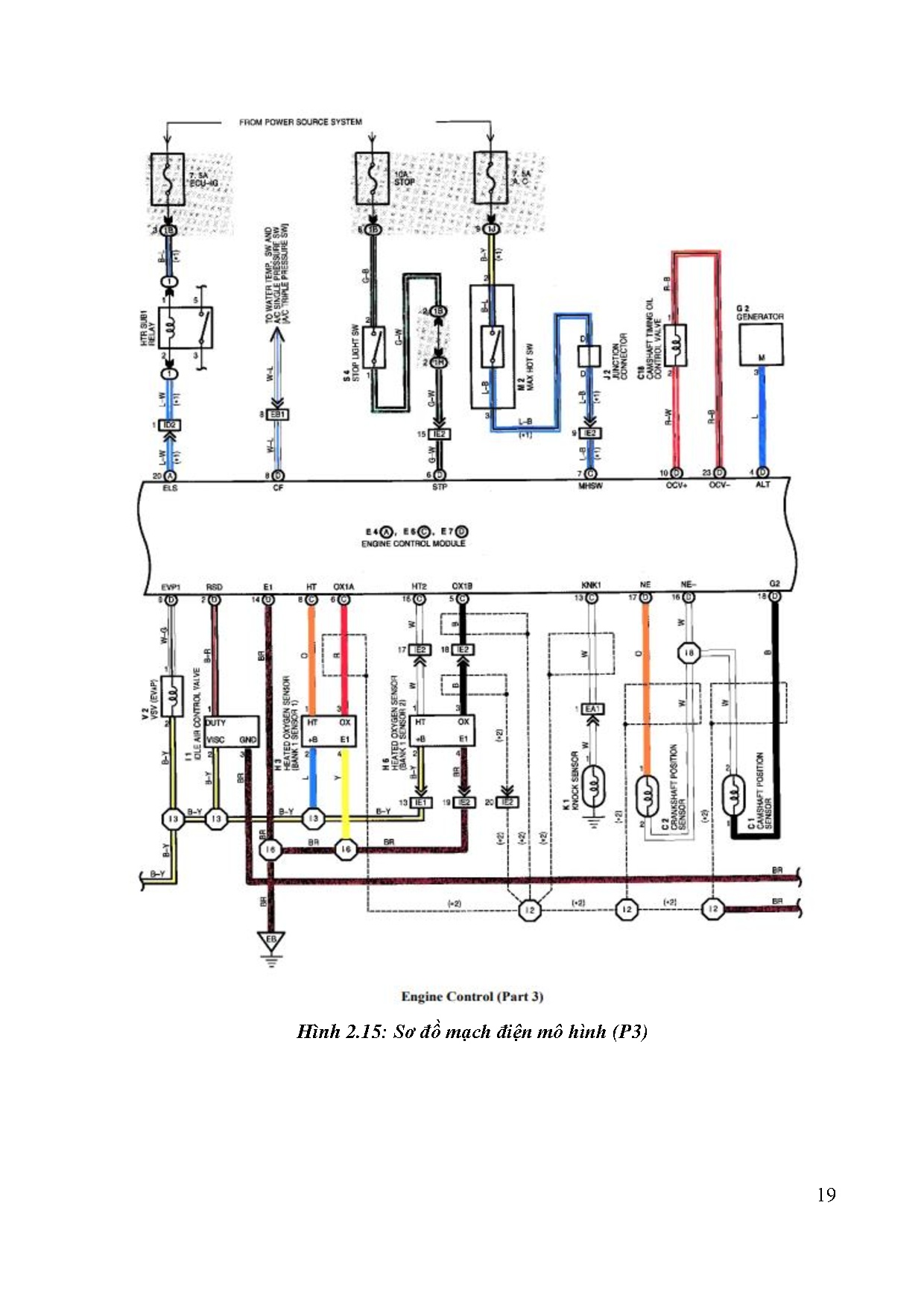 Đồ án tốt nghiệp - Nghiên cứu, thiết kế mô hình hệ thống điều khiển động cơ Toyota 1NZ-FE - Trang 35